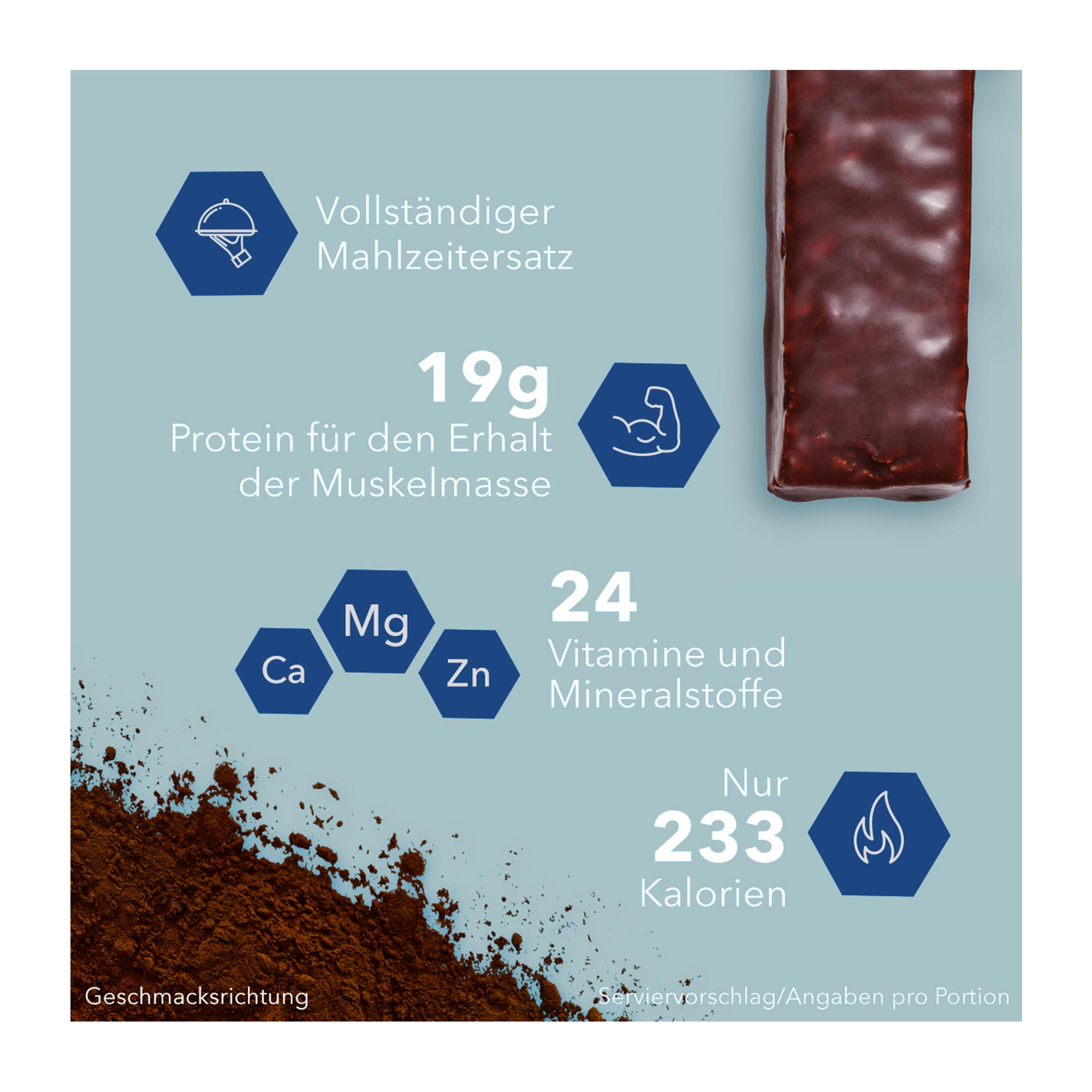 Grafik Optifast Riegel Schokolade Nährwerte