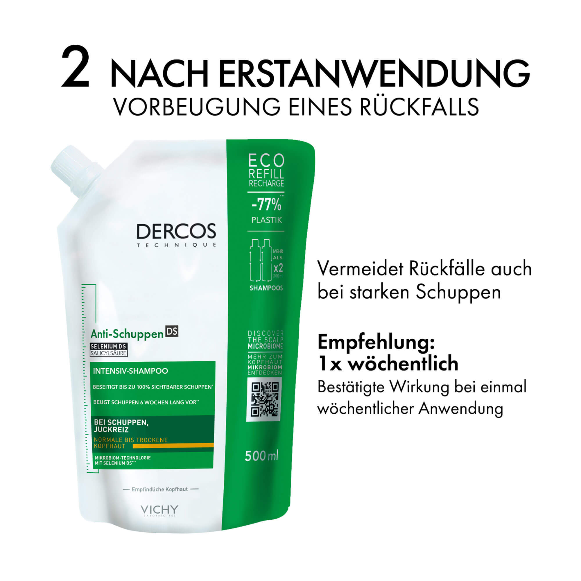 Grafik Vichy Dercos Anti-Schuppen-Shampoo für trockenes Haar 2. Anwendungsphase