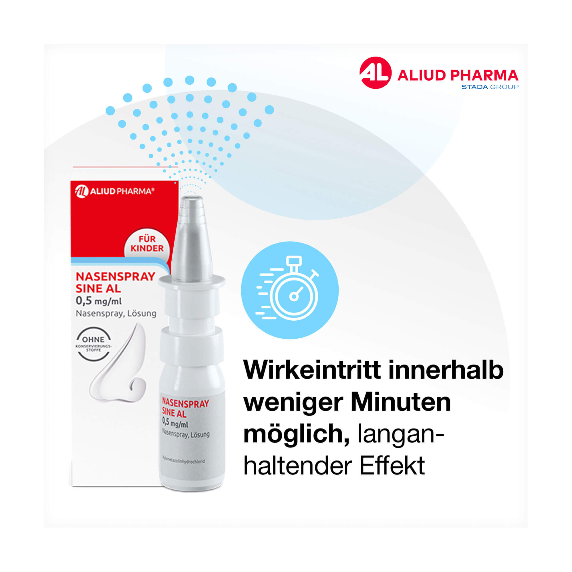 Grafik Nasenspray sine AL 0,5 mg/ml für Kinder Wirkeintritt innerhalb weniger Minuten möglich, langanhaltender Effekt