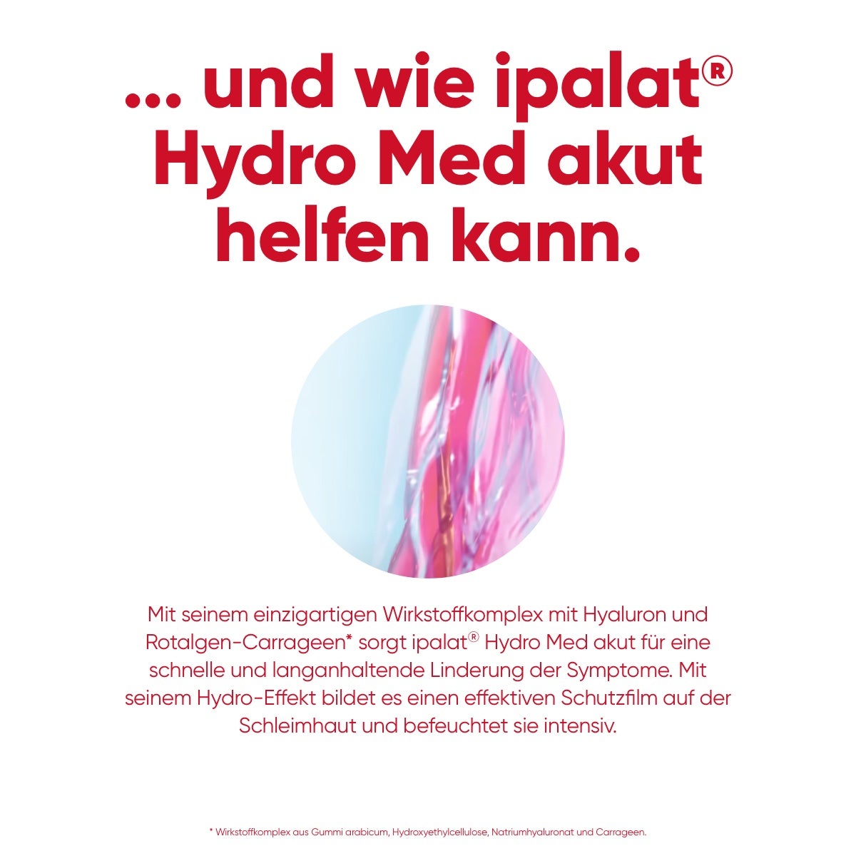 Grafik ipalat Hydro Med akut Lutschpastillen Wirkung