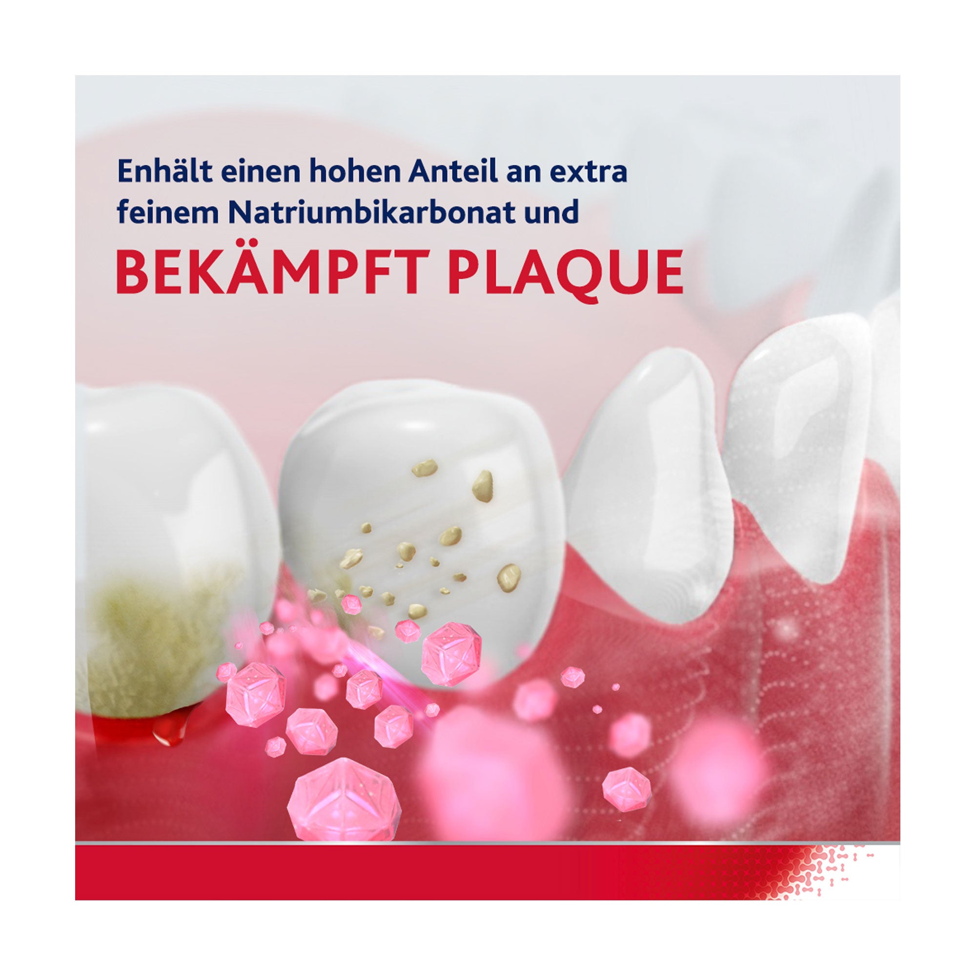 Grafik Parodontax Extra Frisch Zahncreme Bekämpft Plaque