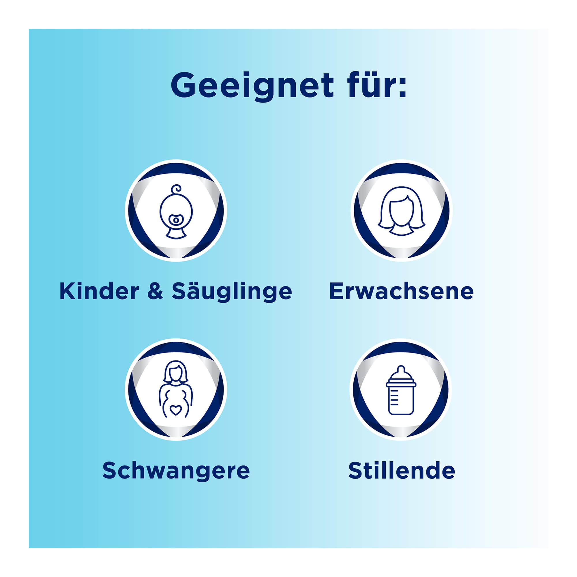 Grafik Bepanthen Sensiderm Creme Geeignet für Kinder & Säuglinge, Erwachsene, Schwangere und Stillende