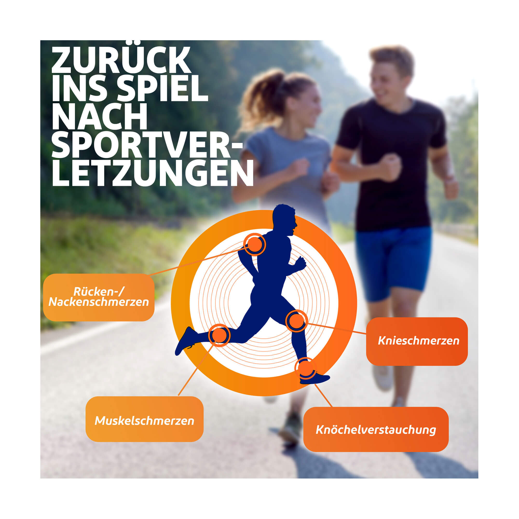 Grafik Voltaren Actigo Schmerzgel 11,6 mg/g Gel zurück ins Spiel nach Sportverletzungen