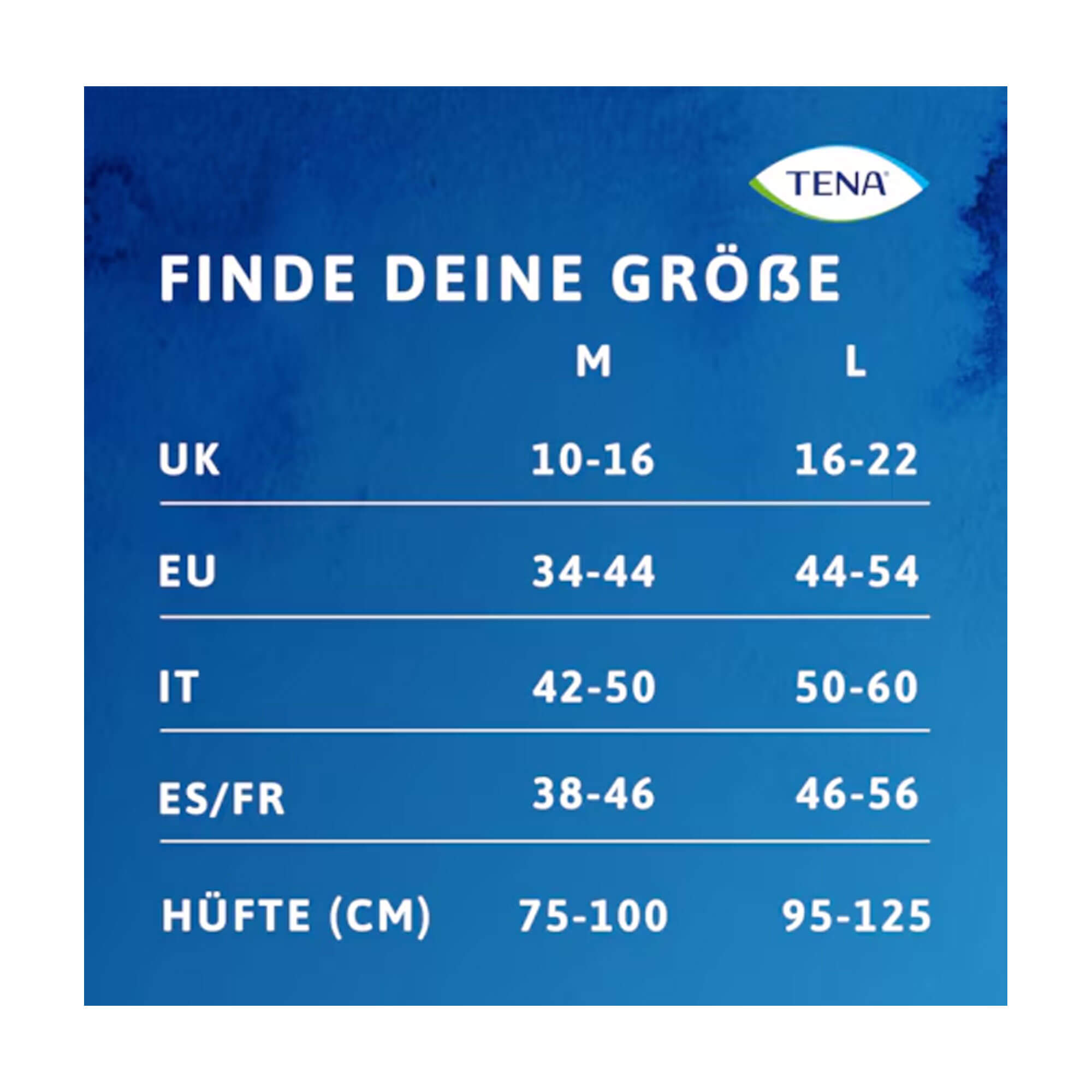 Grafik Tena Inkontinenz Pants Größentabelle