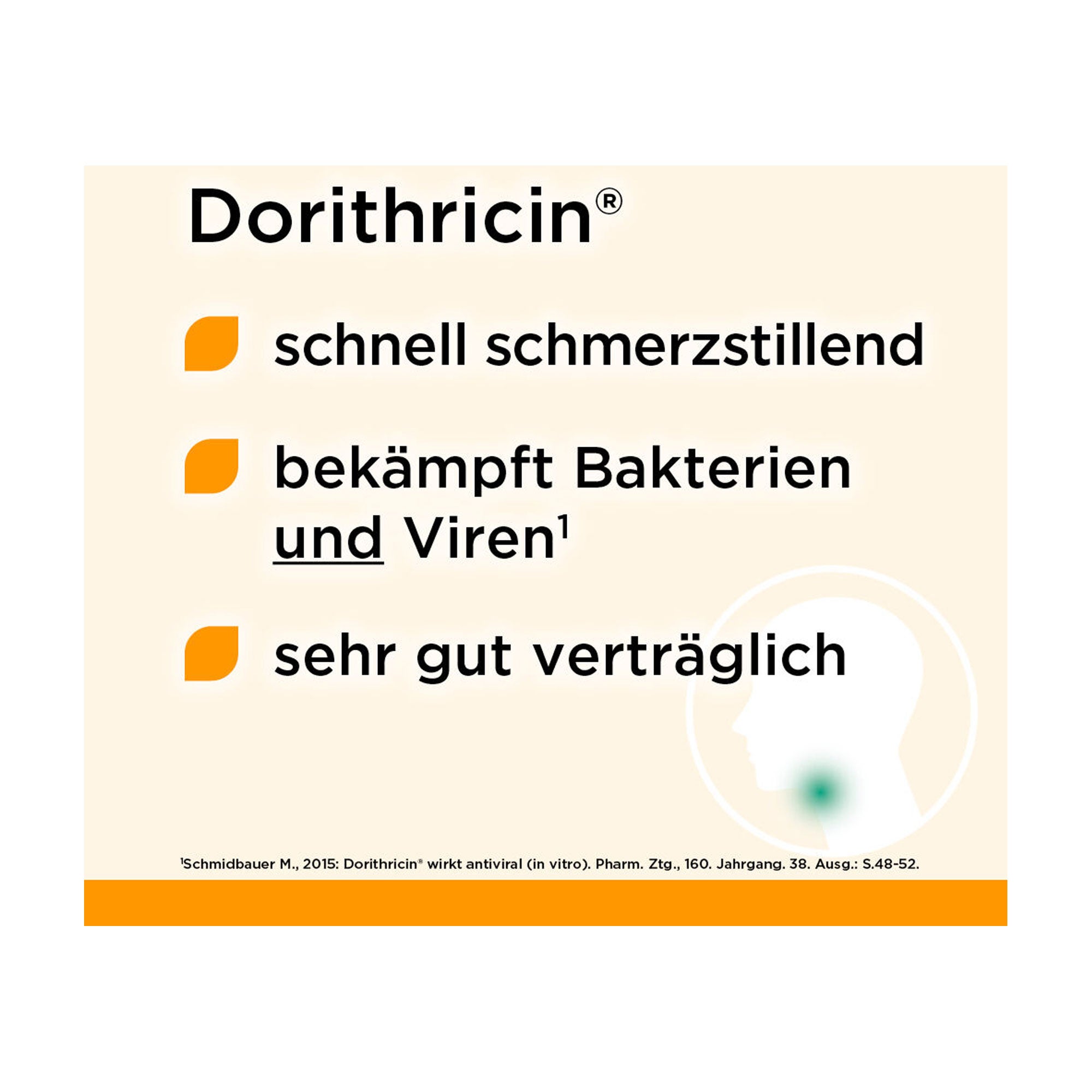 Grafik Dorithricin Halstabletten Classic Wirkung