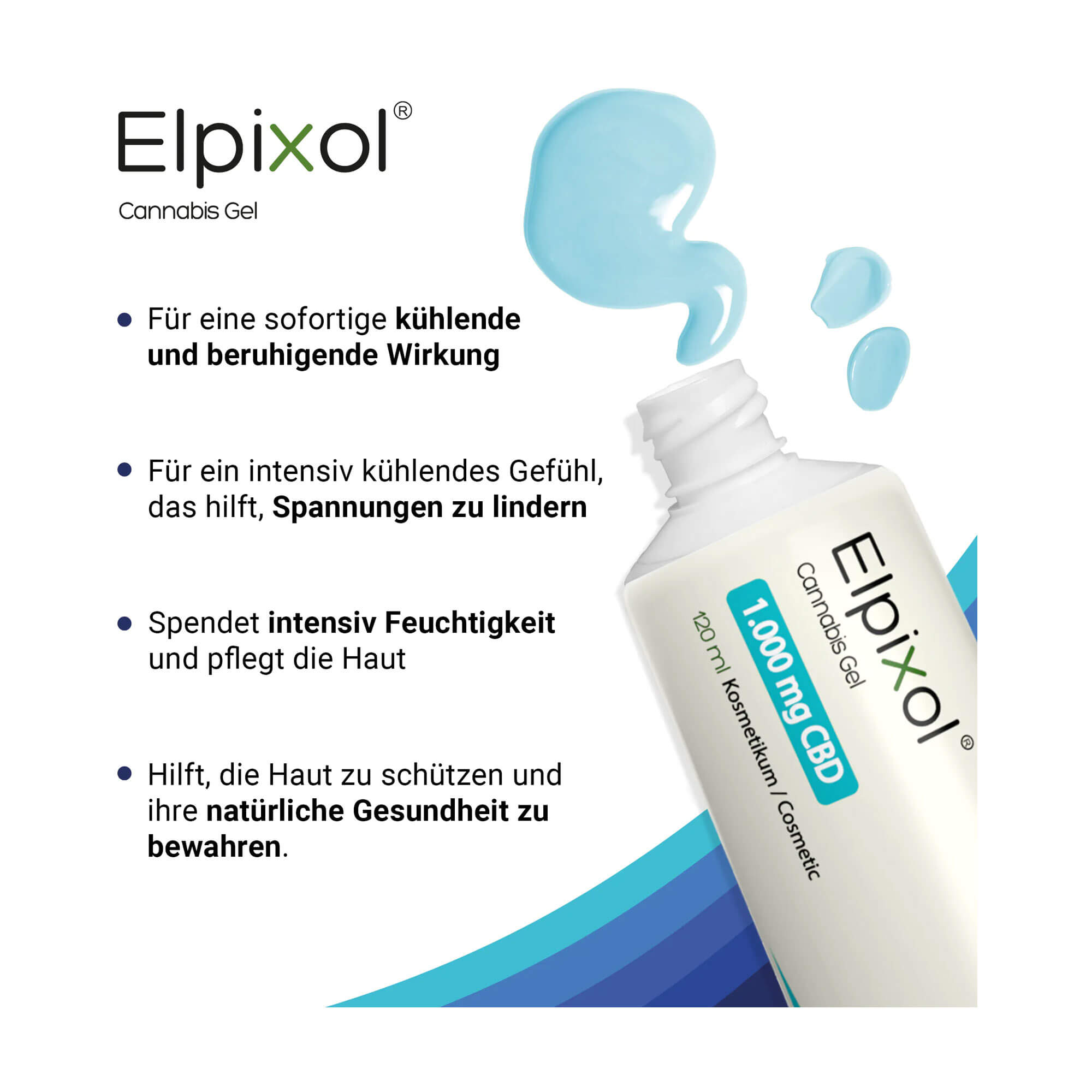 Grafik Elpixol Kühlendes Cannabis Gel 1000 mg CBD Produktmerkmale