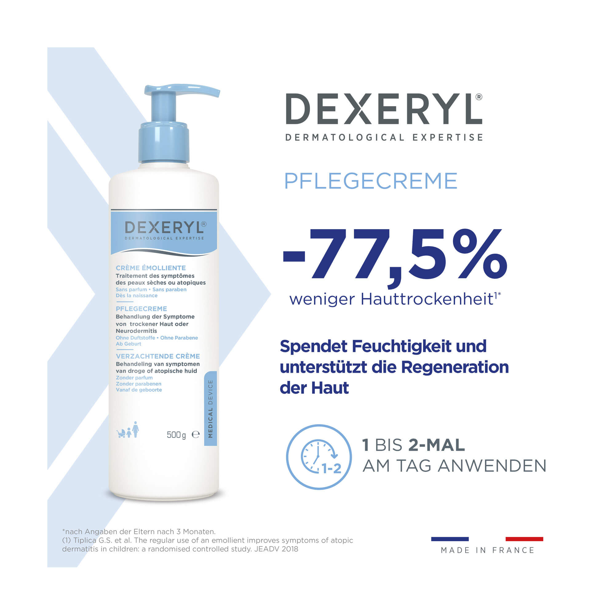 Grafik Dexeryl Pflegecreme Spendet Feuchtigkeit und unterstützt die Regeneration der Haut. 1-2x am Tag anwenden