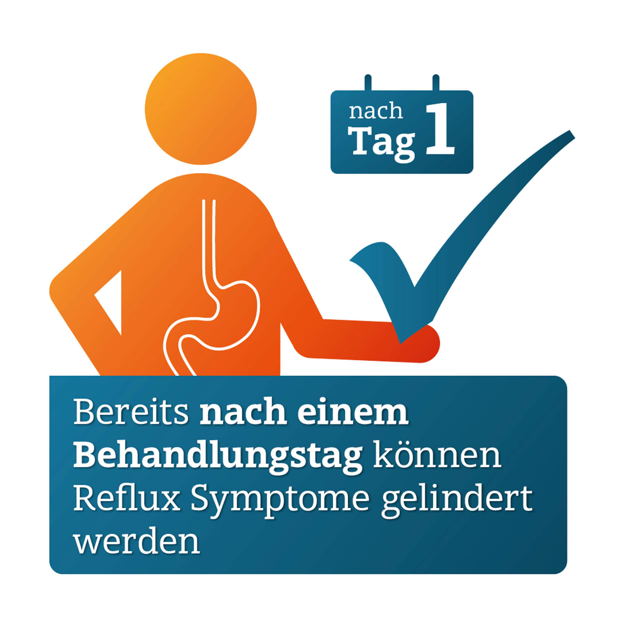 Grafik Pantoprazol-ADGC 20 mg Tabletten Bereits nach einem Behandlungstag können Reflux-Symptome gelindert werden