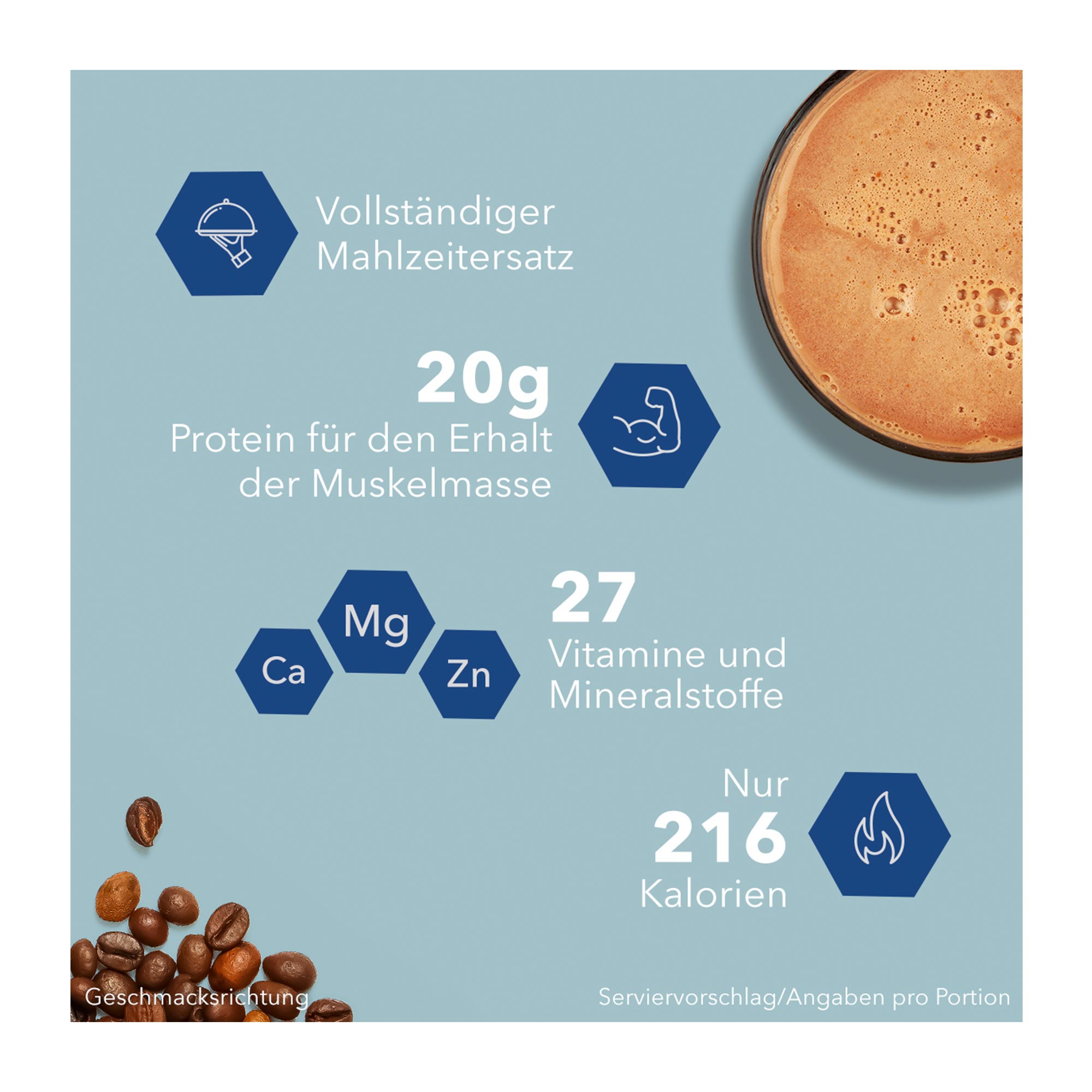 Grafik Optifast home Drink Kaffee Pulver Nährwerte