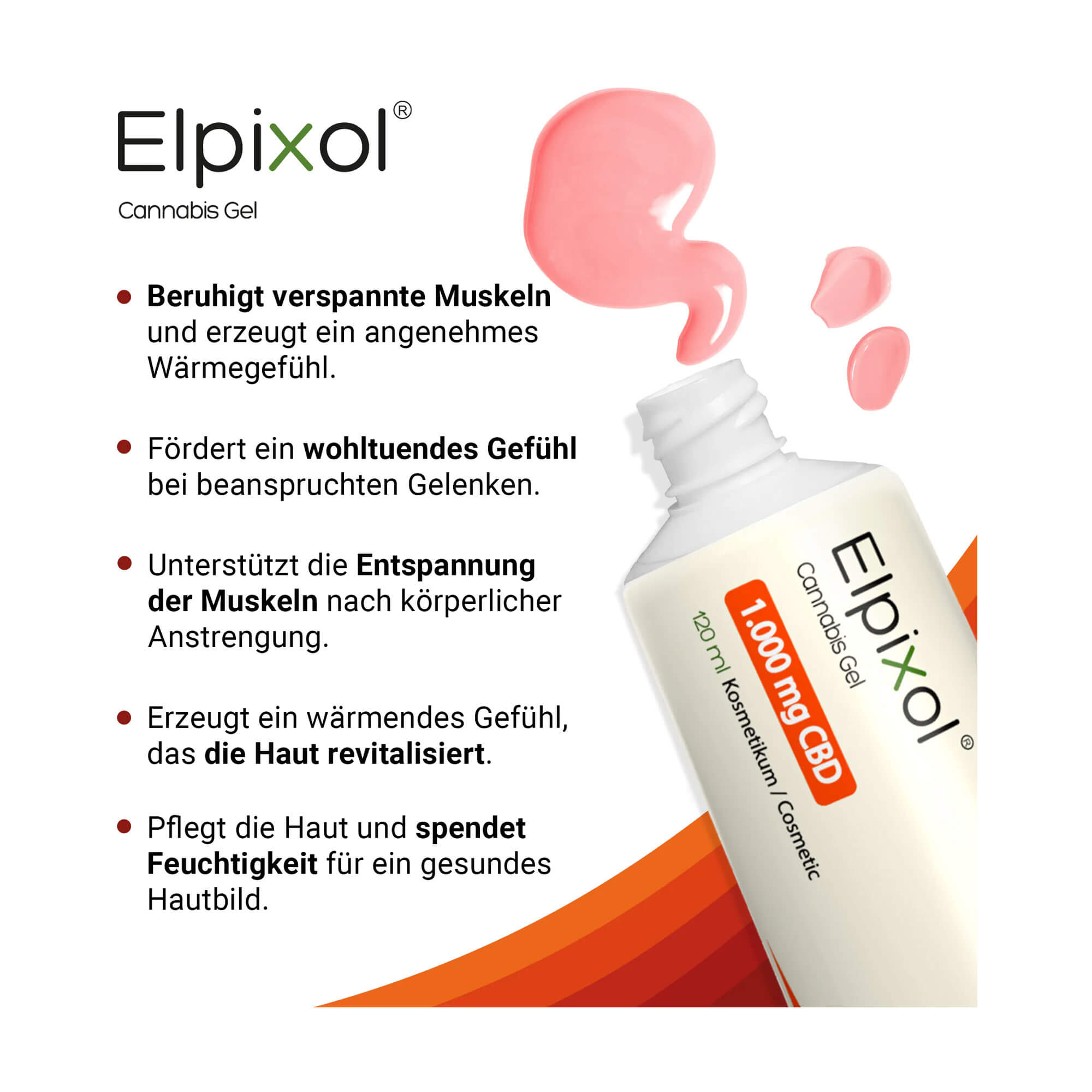 Grafik Elpixol Wärmendes Cannabis Gel 1000 mg CBD Produktmerkmale