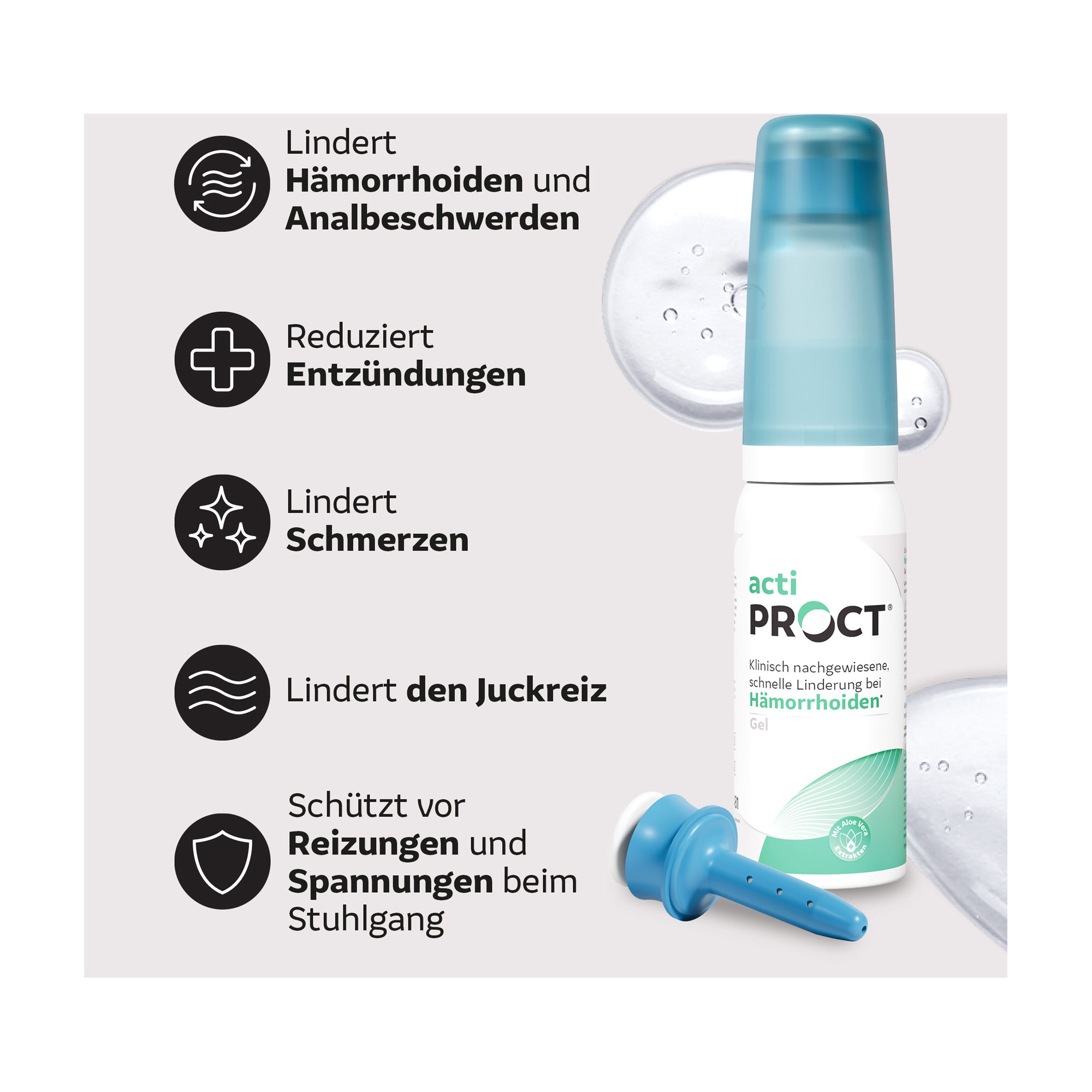 Grafik ActiProct Gel Produktmerkmale