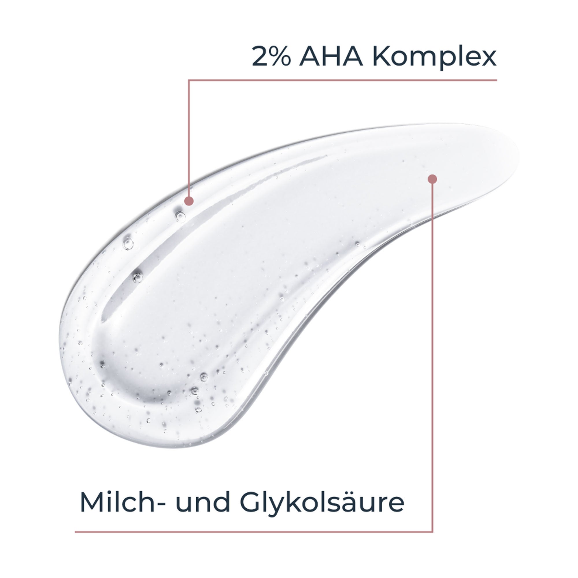 Grafik Eucerin Anti-Pigment Reinigungsgel Textur und Inhaltsstoffe