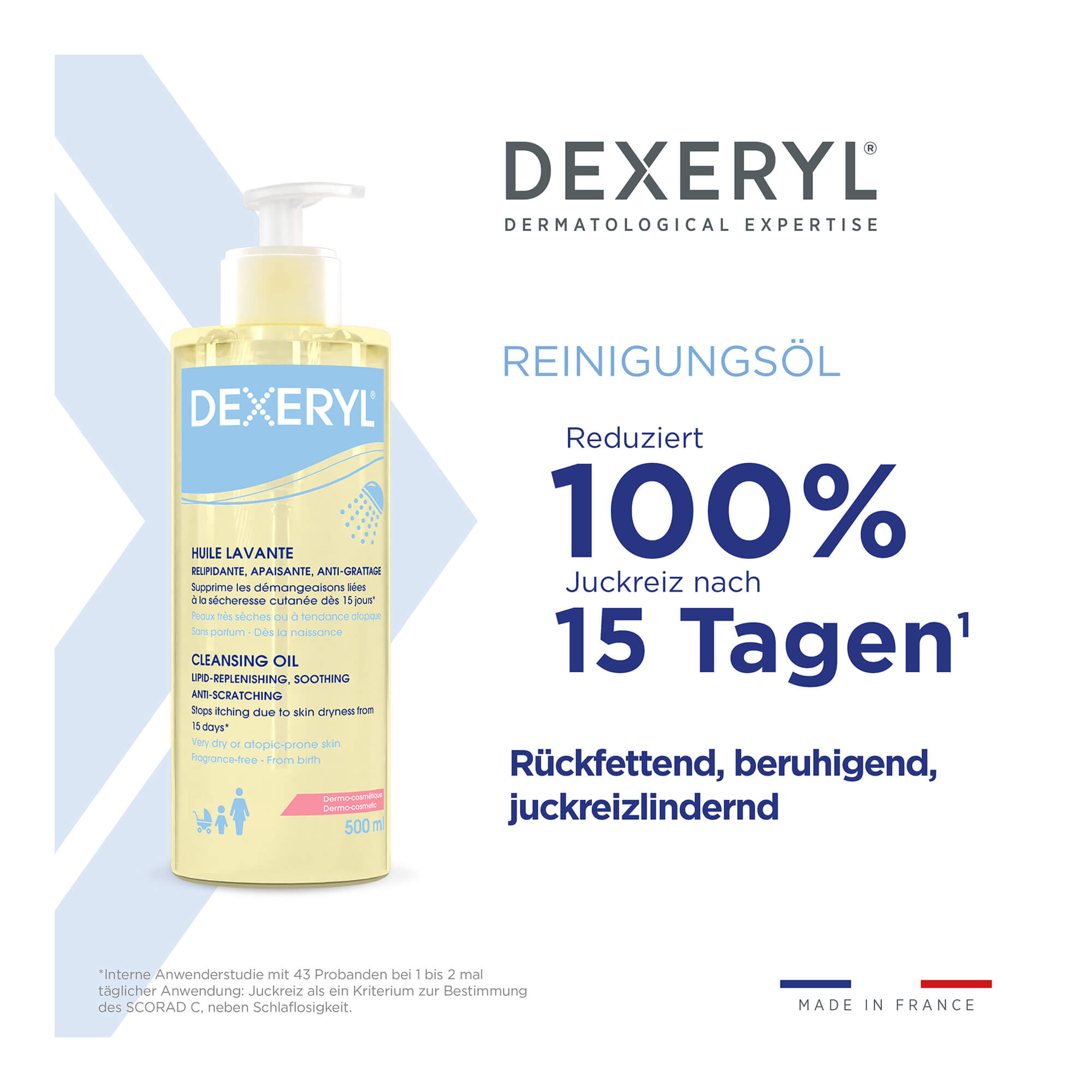 Grafik Dexeryl Reinigungsöl Wirkung: Rückfettend, beruhigend, juckreizlindernd