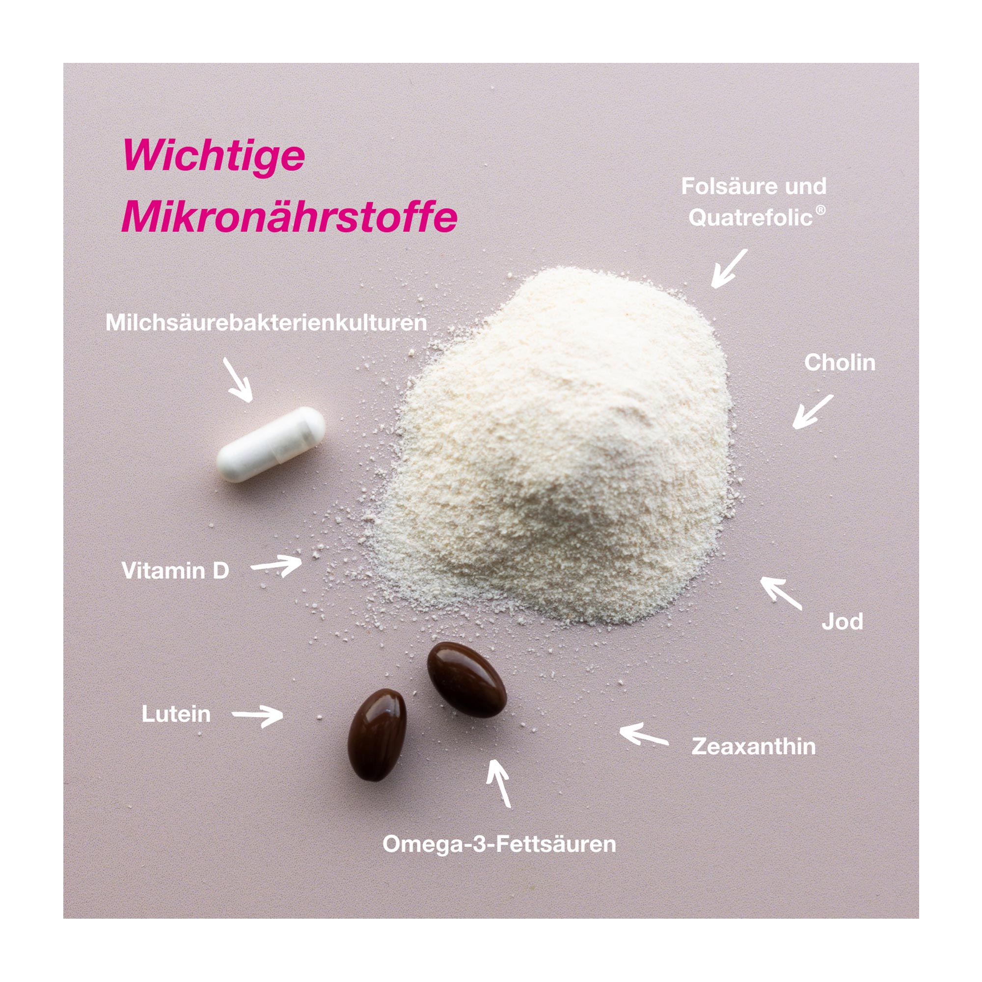 Orthomol Natal 30 Granulat/Kapseln Kombipackung Zusammensetzung