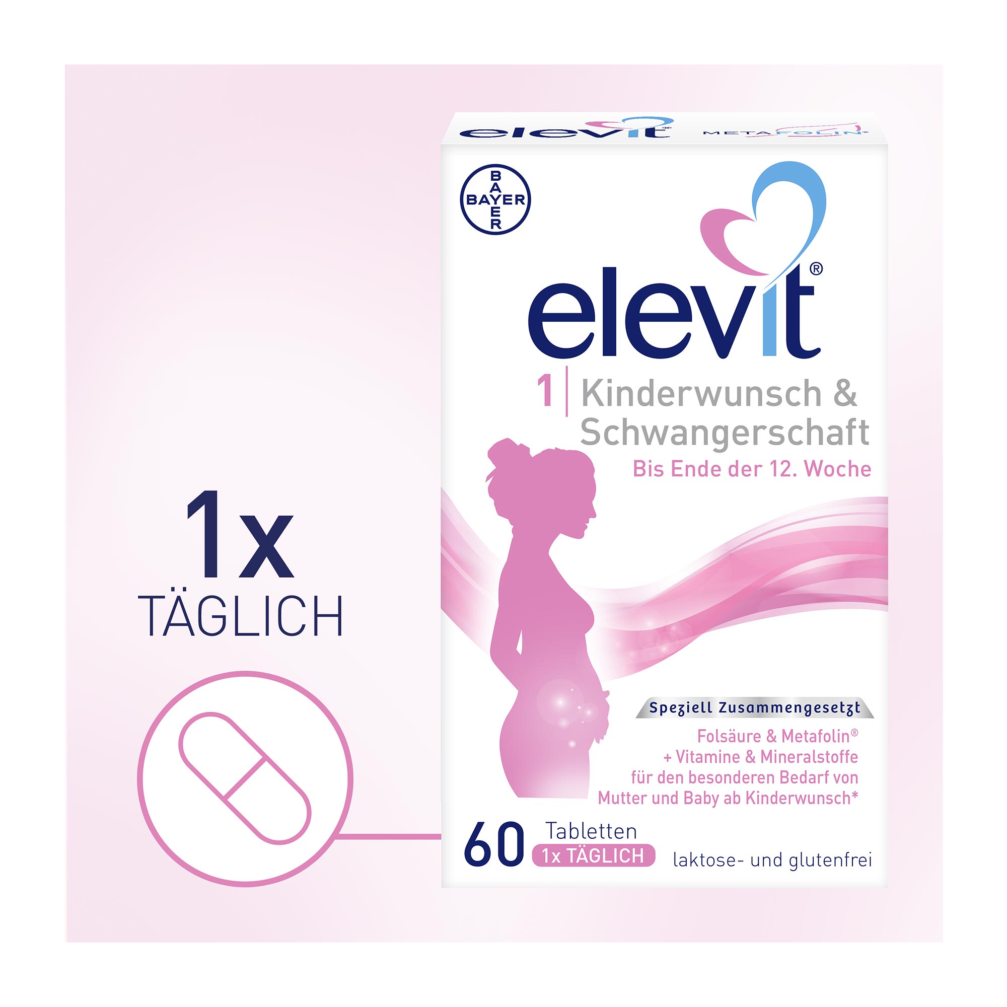 Grafik Elevit 1 Kinderwunsch & Schwangerschaft Tabletten 1x täglich