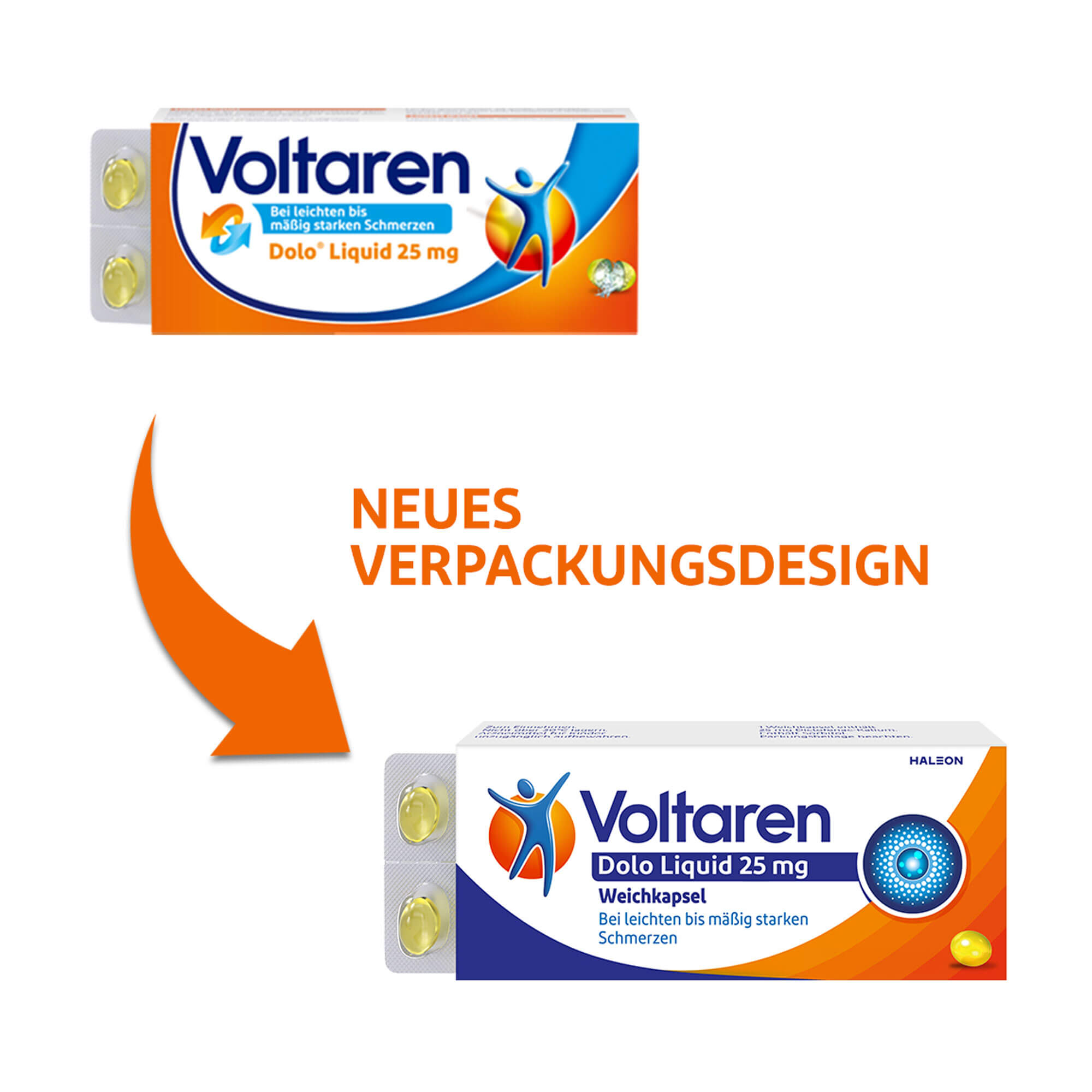 Grafik Voltaren Dolo Liquid 25 mg Änderung des Packungsdesigns