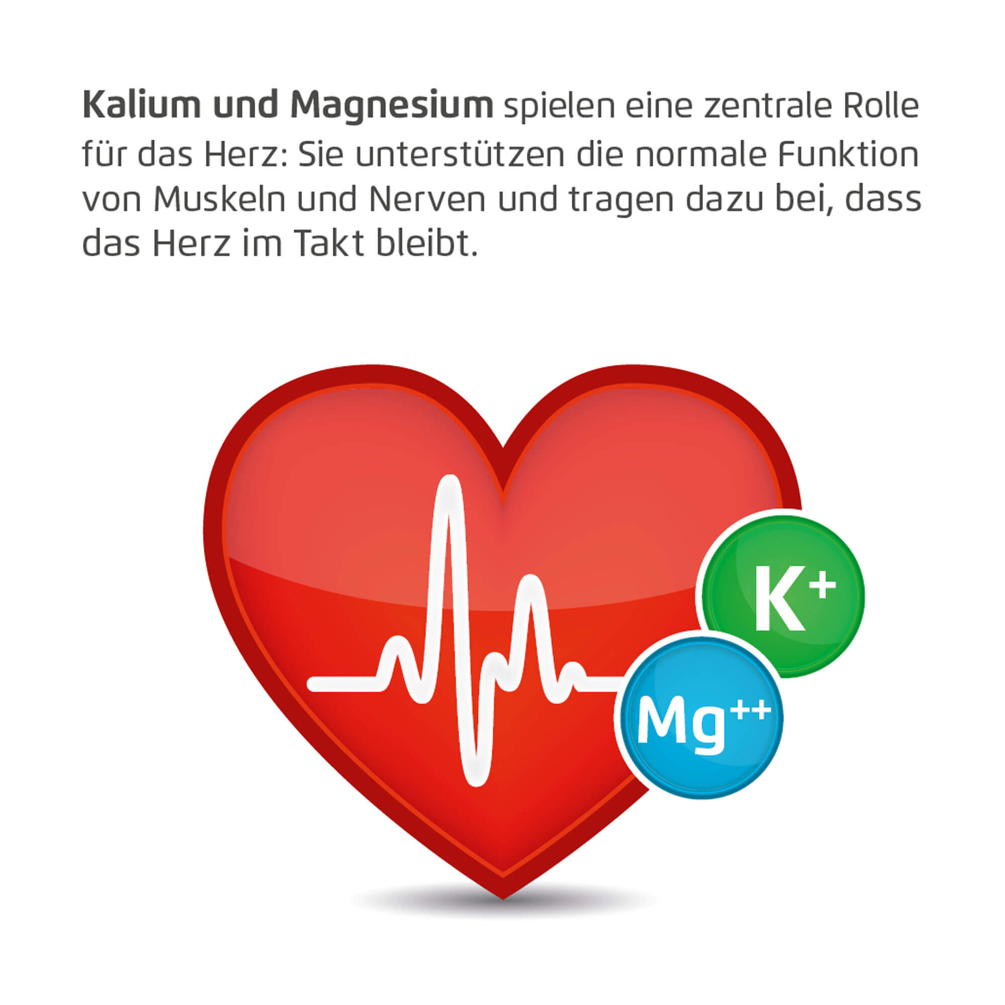 Grafik Tromcardin complex Tabletten Mit Kalium und Magnesium