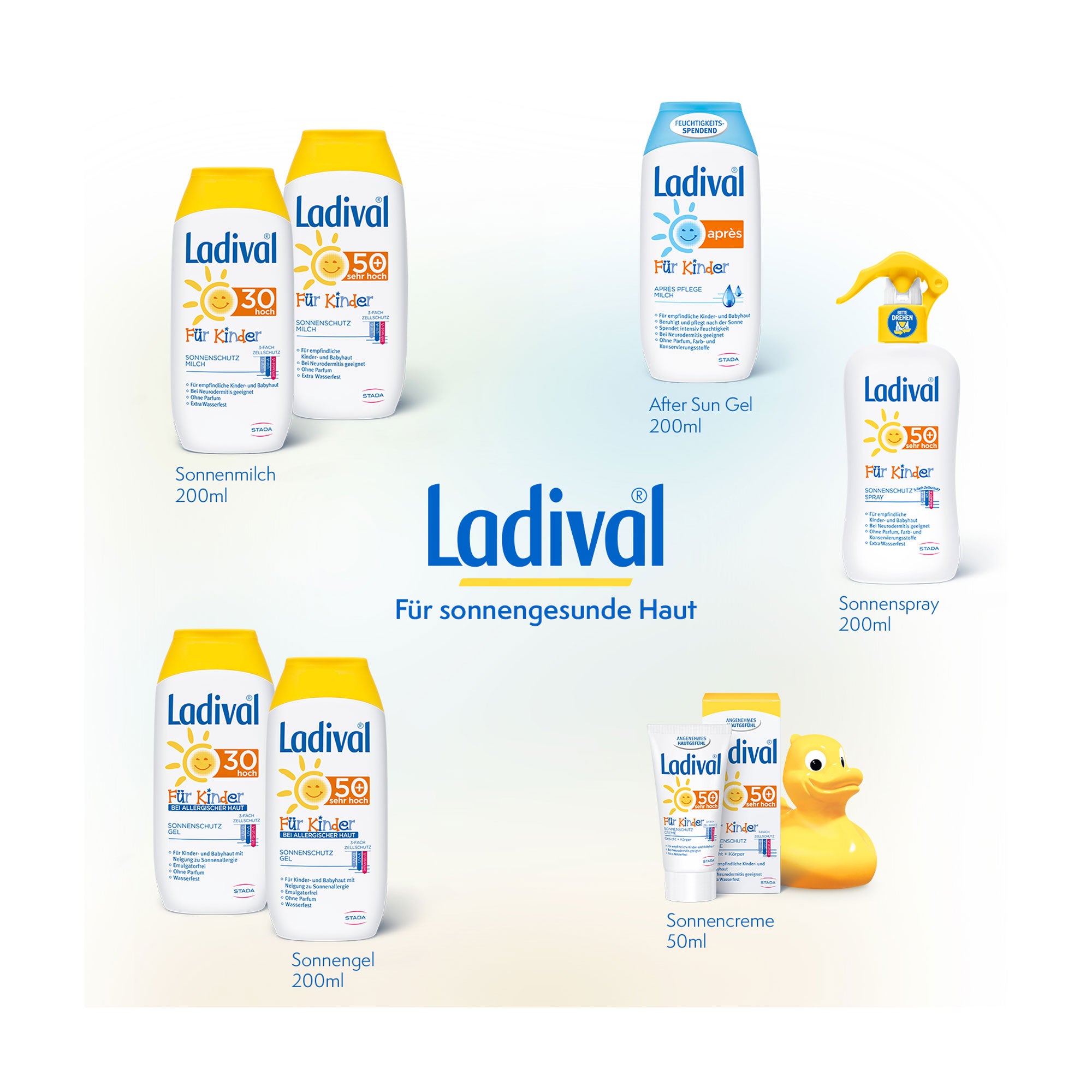 Grafik Ladival Kinder Produktsortiment