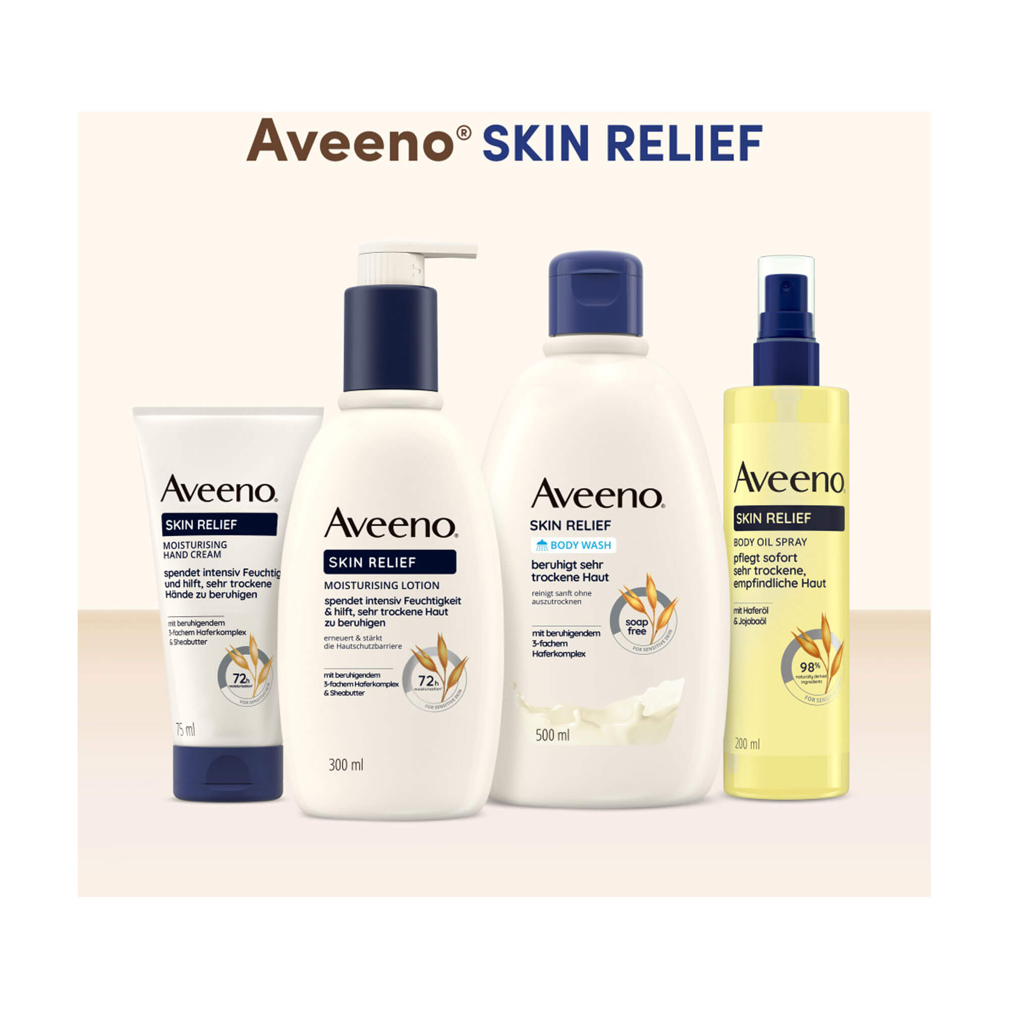 Grafik Aveeno Skin Relief Produktsortiment