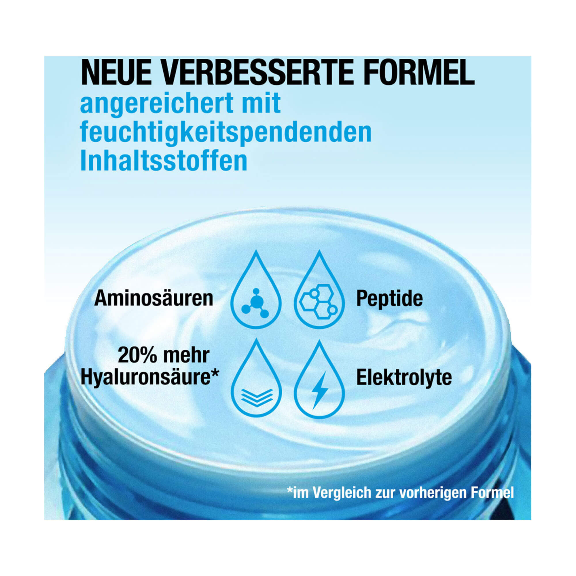 Grafik Neutrogena Hydro Boost Nachtcreme Angereichert mit feuchtigkeitsspendenden Inhaltsstoffen