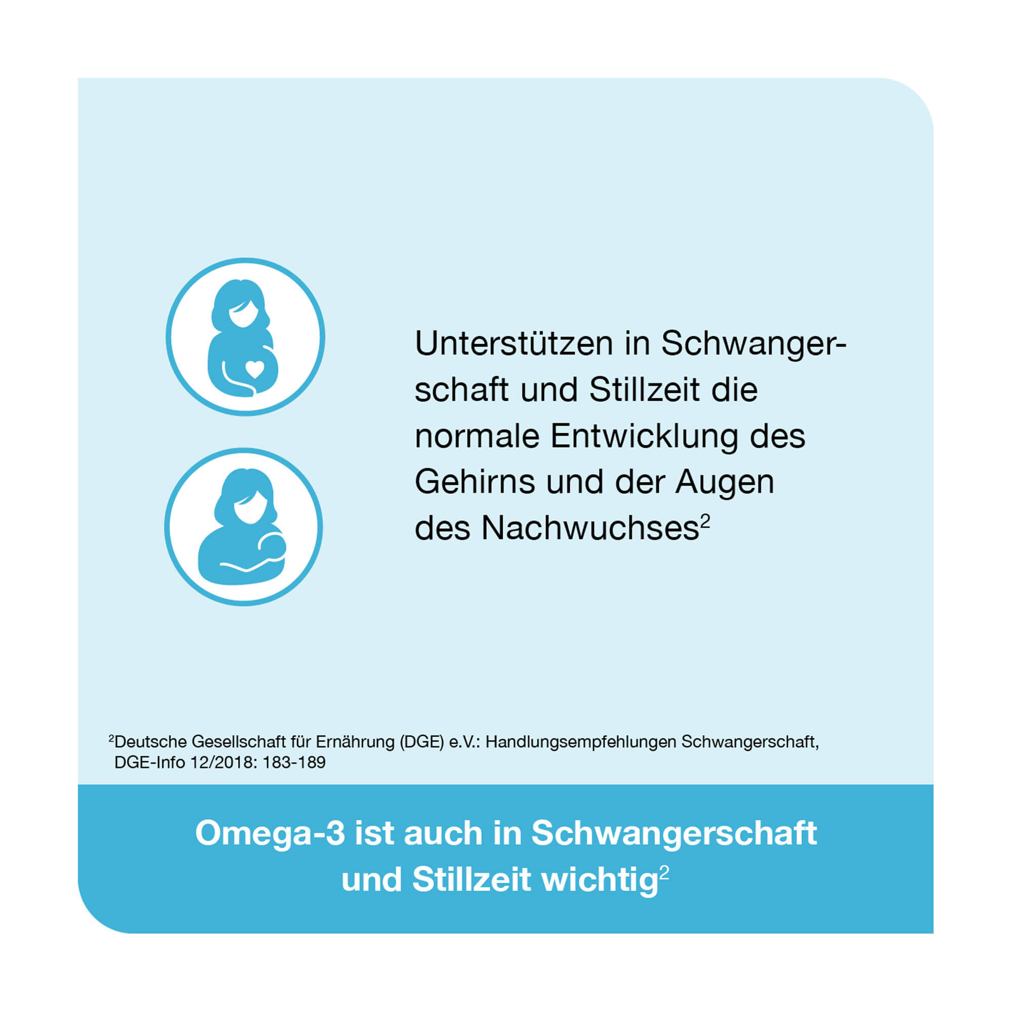 Grafik Omega 3-Loges pflanzlich Kapseln Omega-3 auch in Schwangerschaft und Stillzeit wichtig