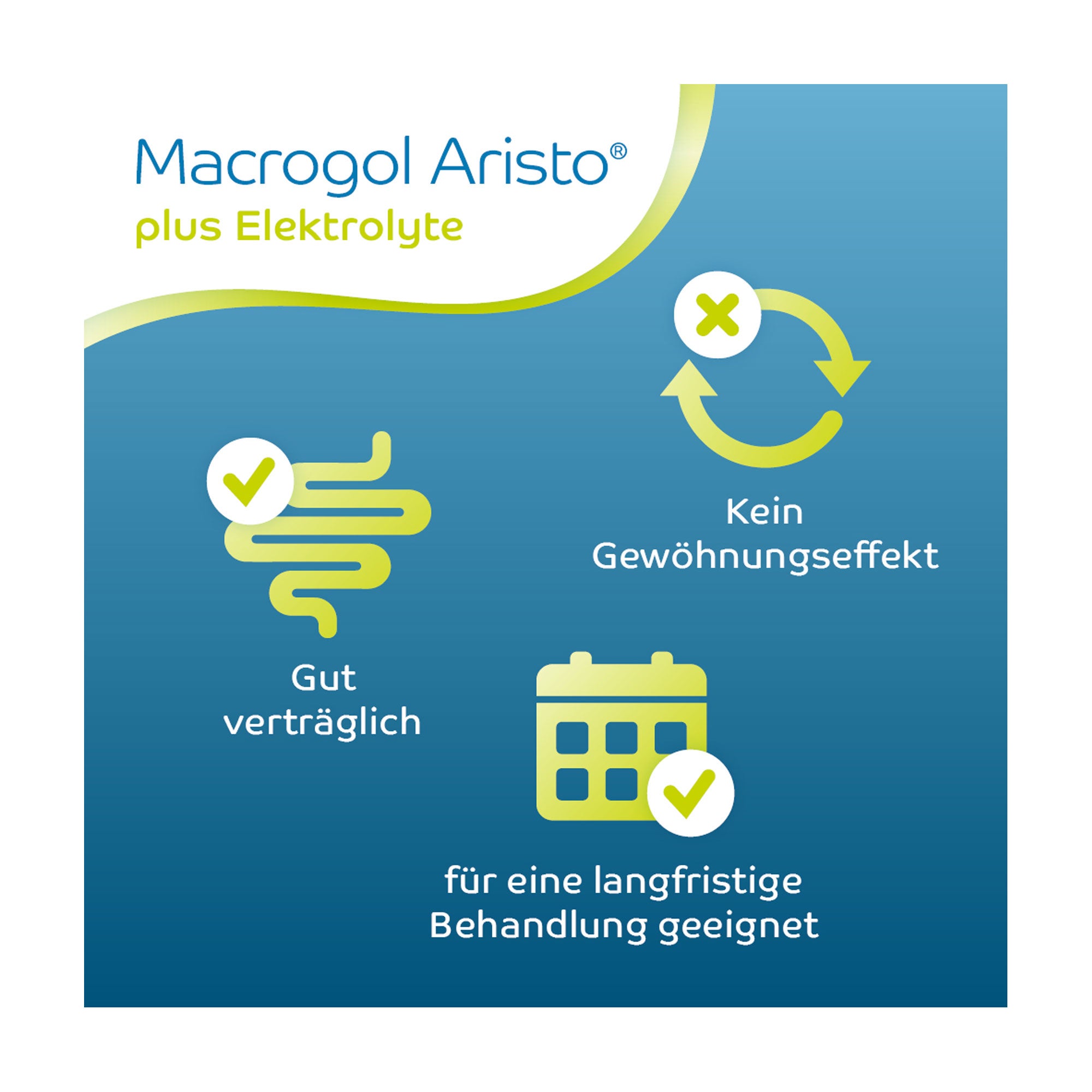 Grafik Macrogol Aristo plus Elektrolyte 13,72 g Pulver zur Herstellung einer Lösung zum Einnehmen Produktvorteile