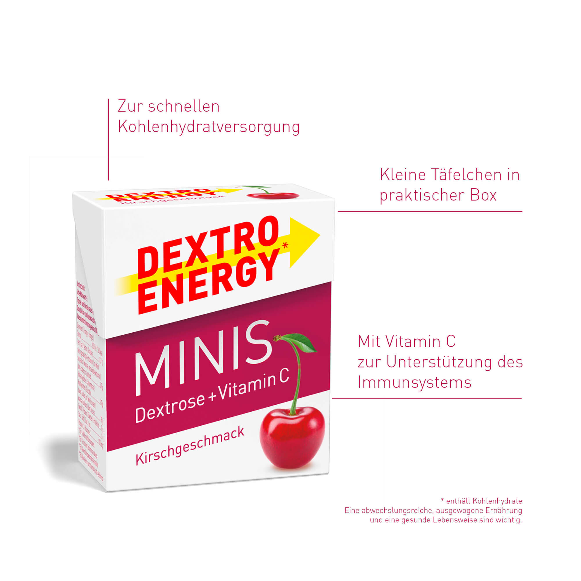 Grafik Dextro Energy* Kirsche Merkmale