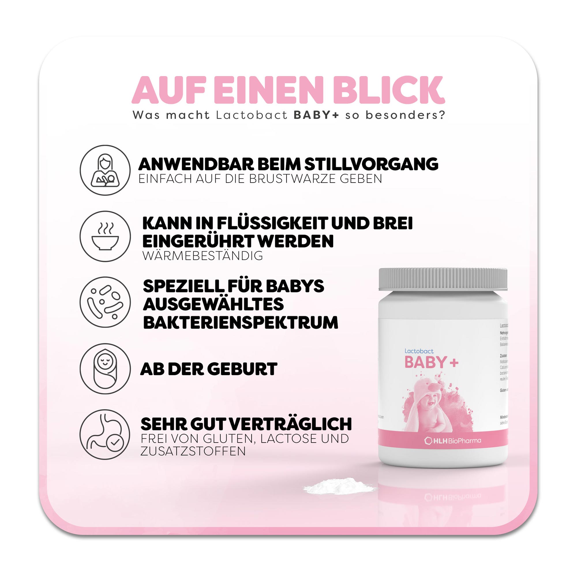 Grafik Lactobact Baby Monatspackung Infos über das Produkt auf einen Blick