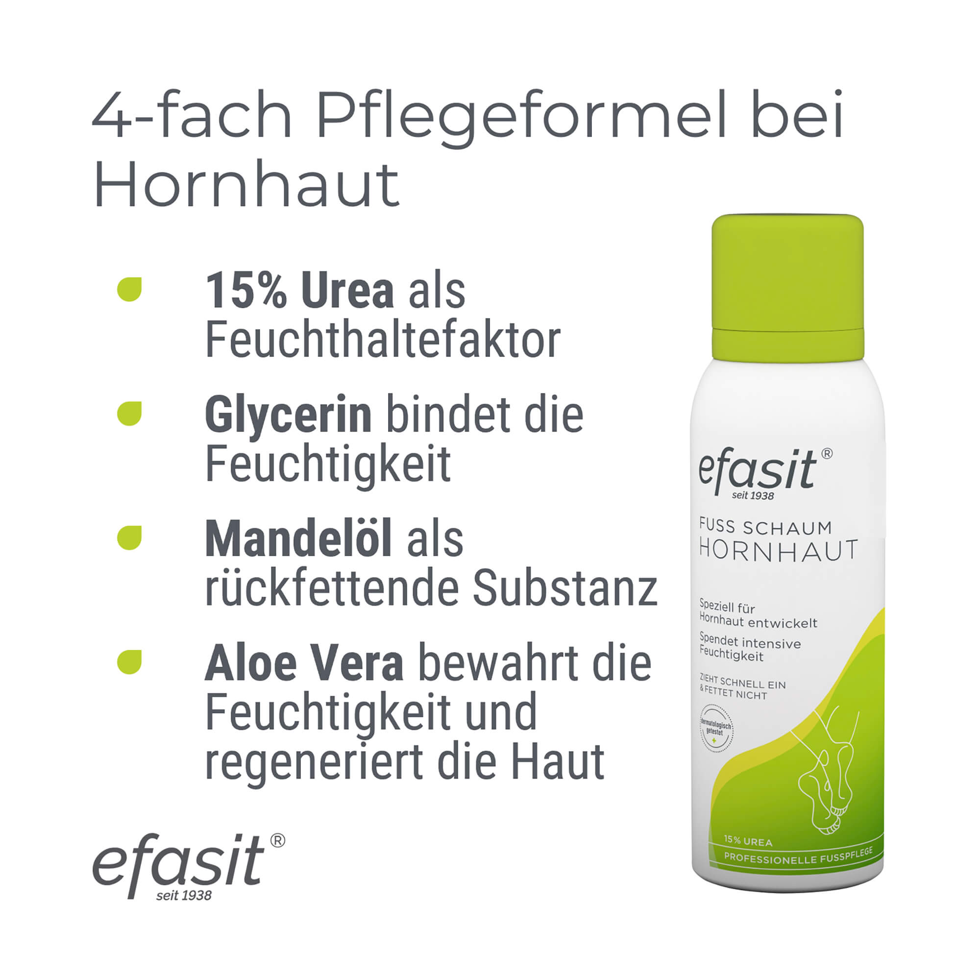 Grafik Efasit Fuß Schaum Hornhaut 4-fach Pflegeformel bei Hornhaut