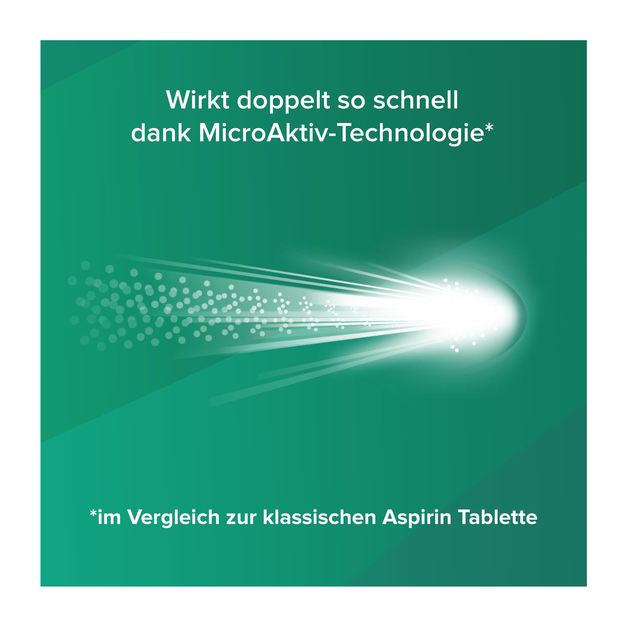 Grafik Aspirin 500 mg Überzogene Tabletten wirkt doppelt so schnell im Vergleich zur klassischen Aspirin Tablette