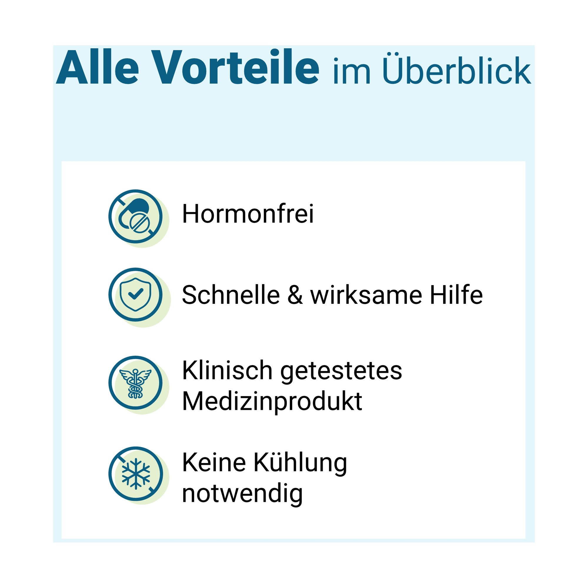 Grafik Döderlein Vaginalkapseln Produktvorteile