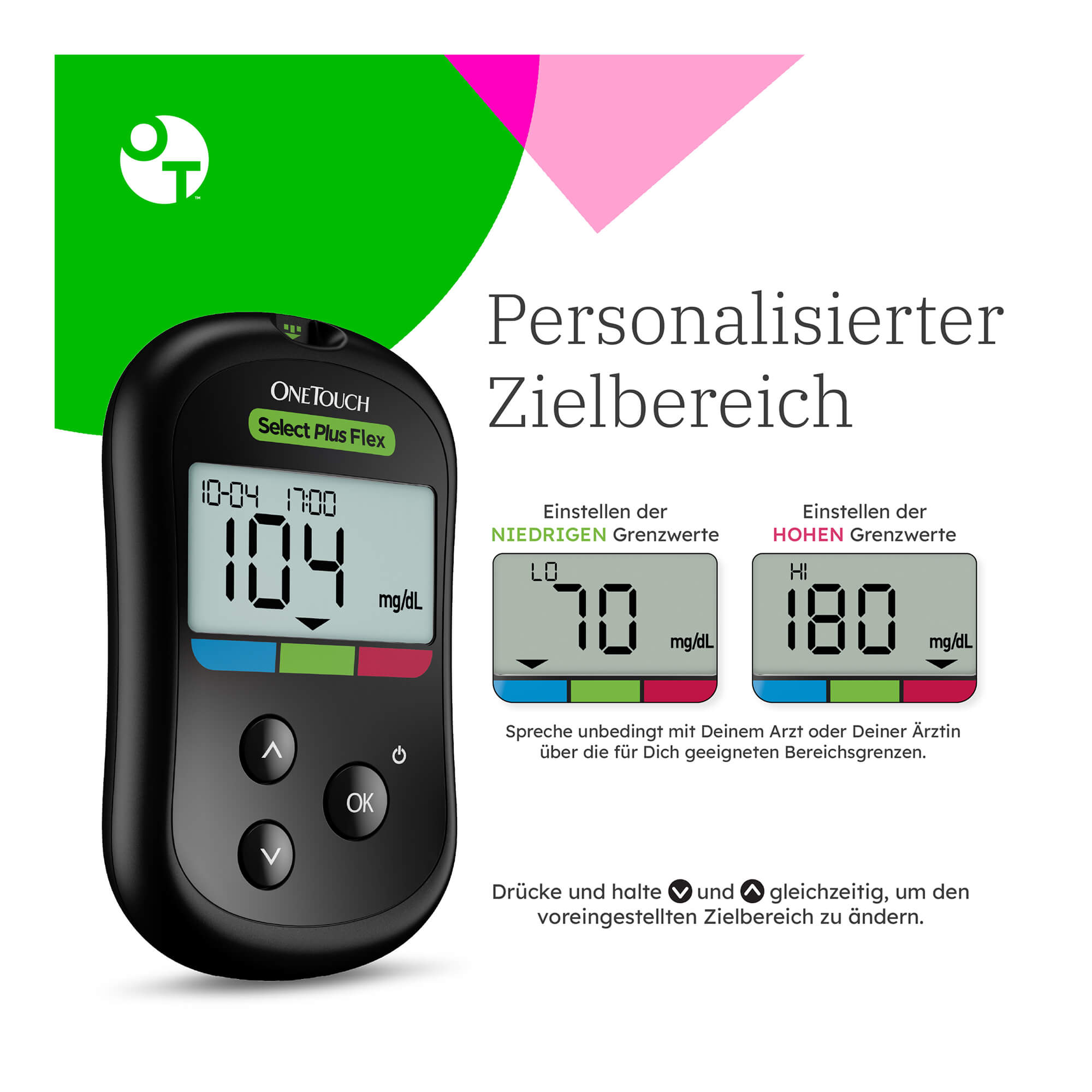 Grafik OneTouch Select Plus Flex Blutzucker-Messgerät (mg/dL) Personalisierter Zielbereich