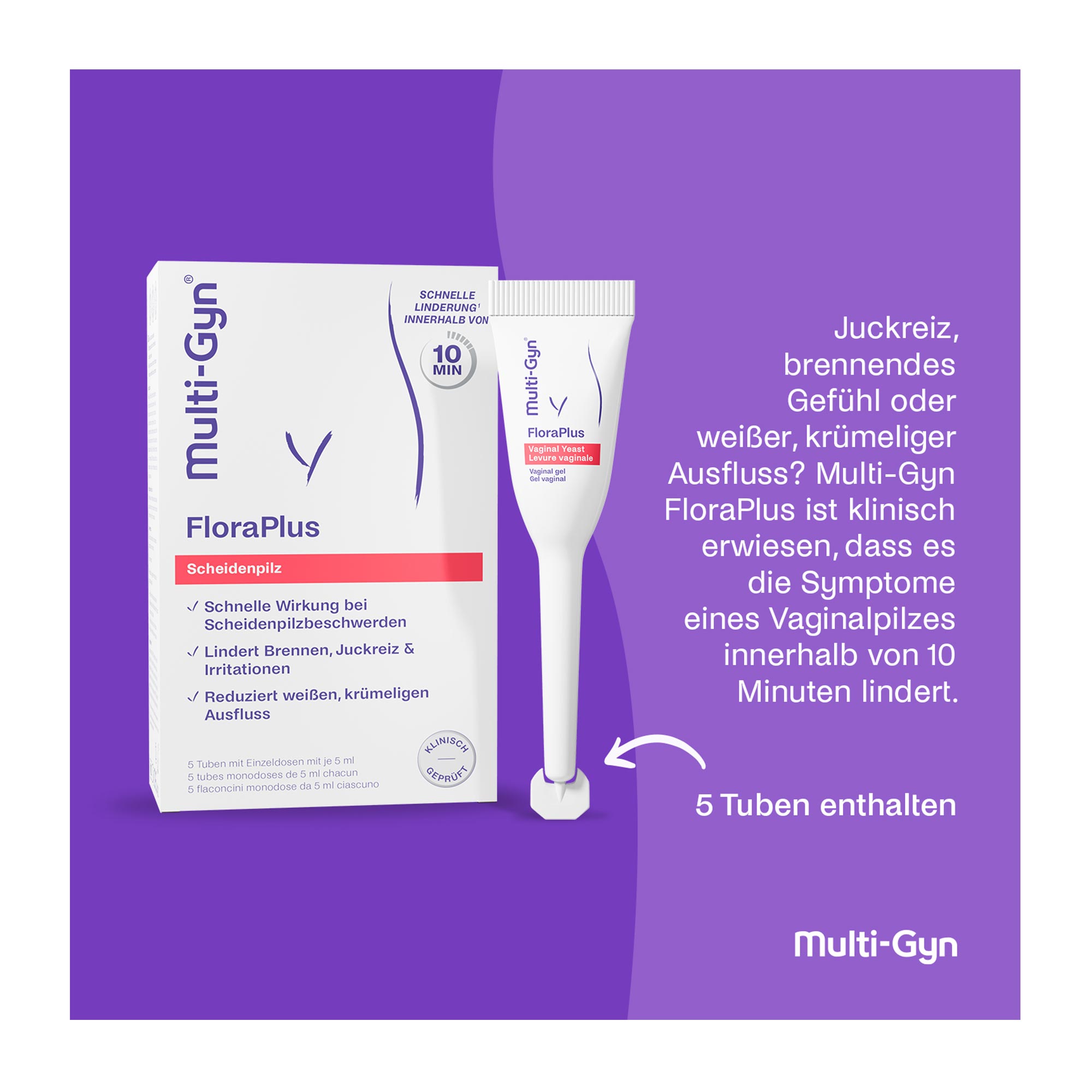 Grafik Multi-Gyn FloraPlus Gel lindert Symptome innerhalb von 10 Minuten