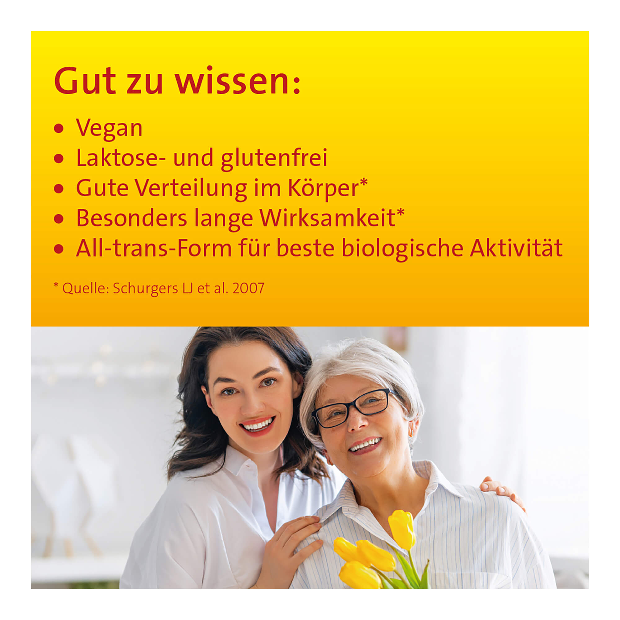 Grafik Vitamin K2 Hevert 100 µg Kapseln Gut zu wissen