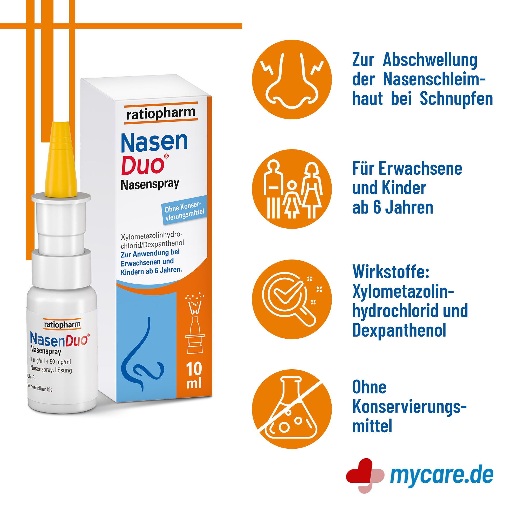 Infografik NasenDuo Nasenspray ratiopharm Eigenschaften