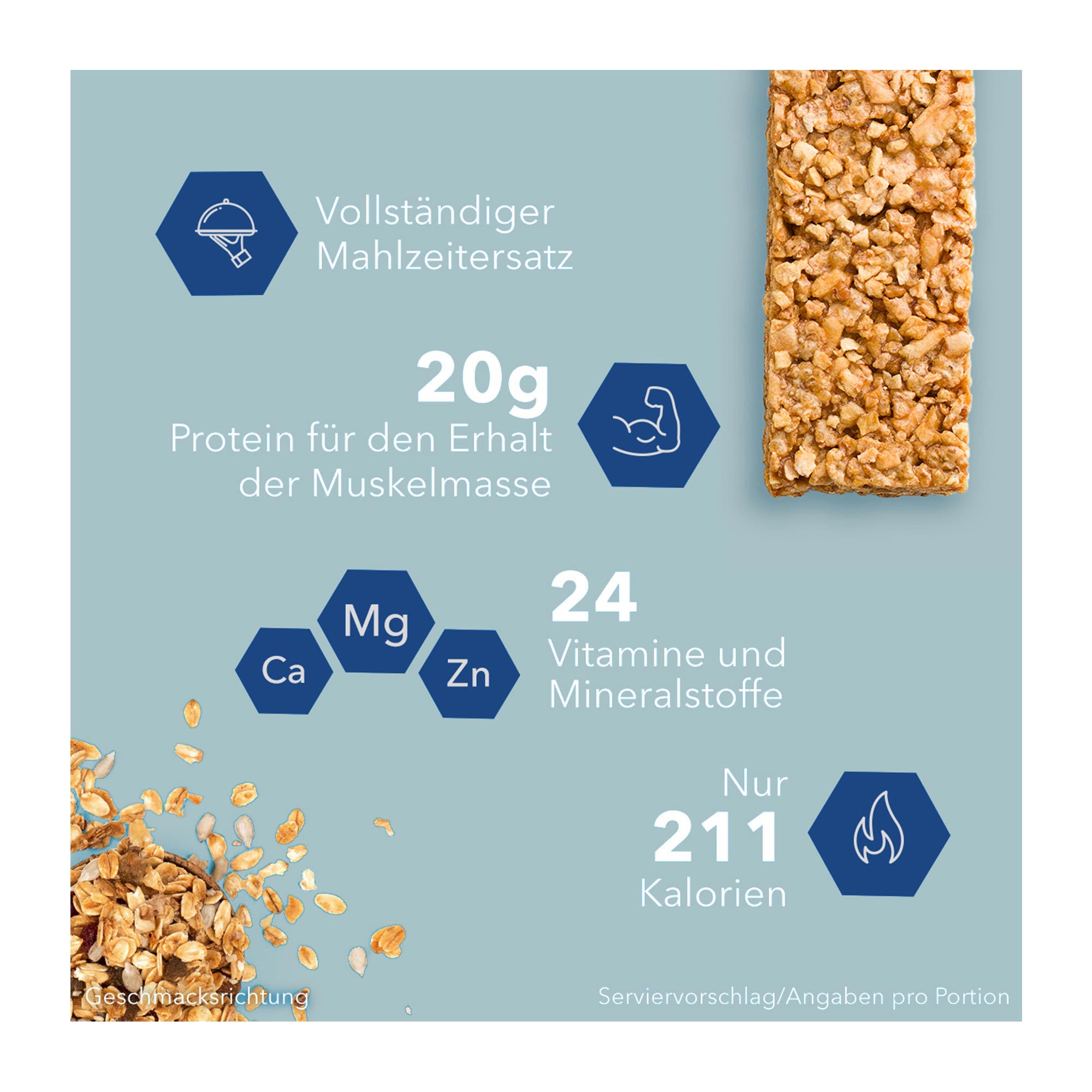 Grafik Optifast Riegel Cerealien Nährwerte