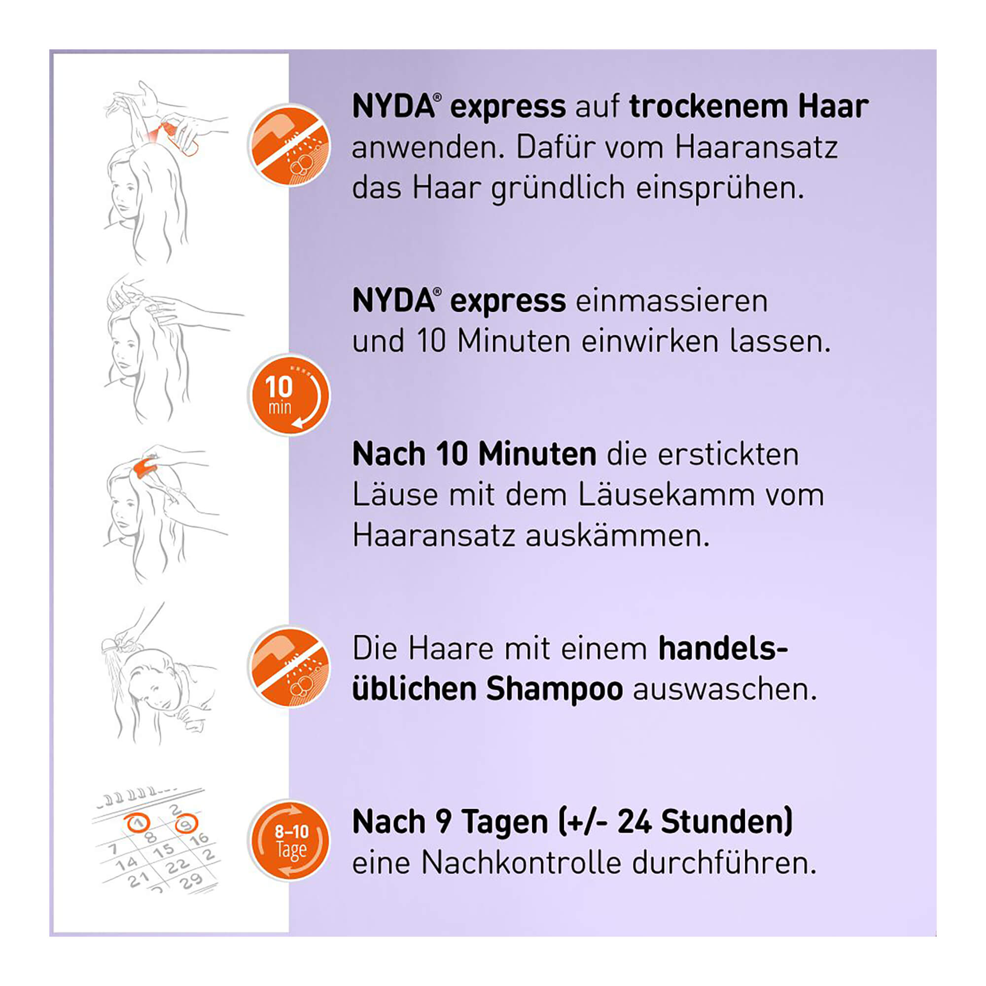 Grafik zur Anwendung von NYDA express