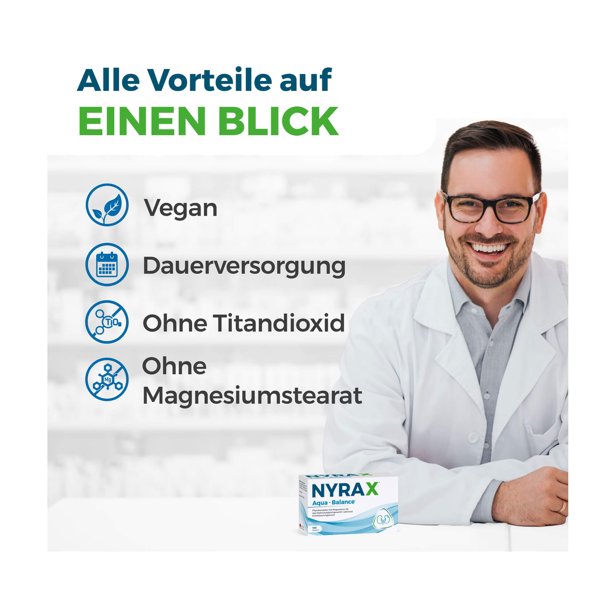 Grafik Nyrax Aqua Balance Phytokomplex während Entwässerungs-Kuren Produktvorteile