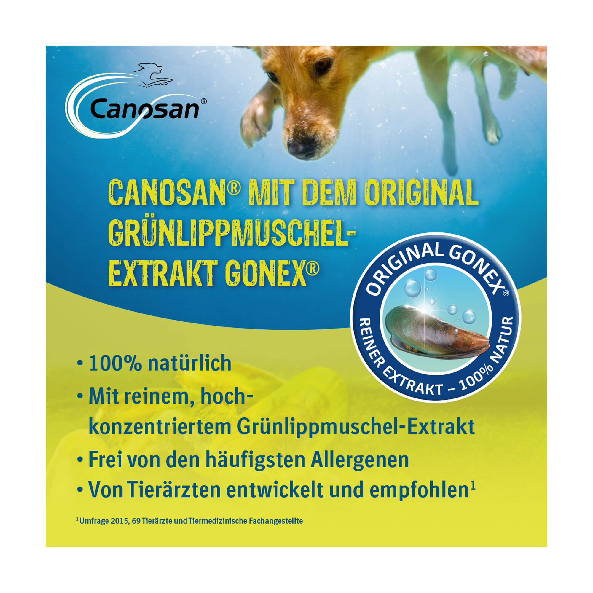 Grafik Canosan Pellets für Hunde Mit dem Original Grünlippenmuschelextrakt Gonex