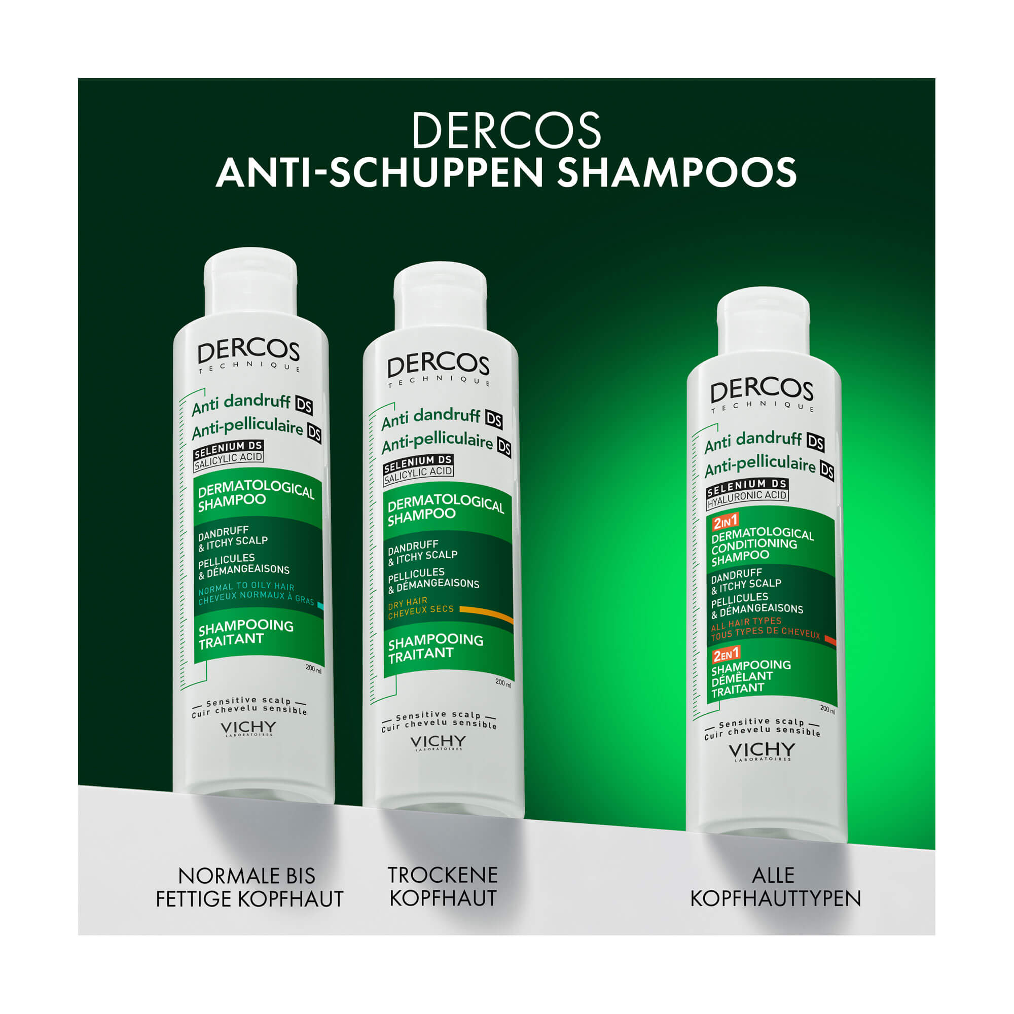 Grafik Vichy Dercos Anti-Schuppen Shampoos