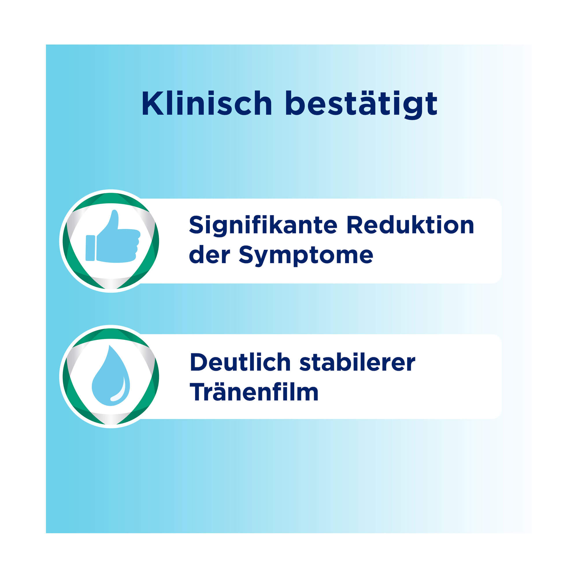 Grafik Bepanthen Augentropfen Klinisch bestätigt