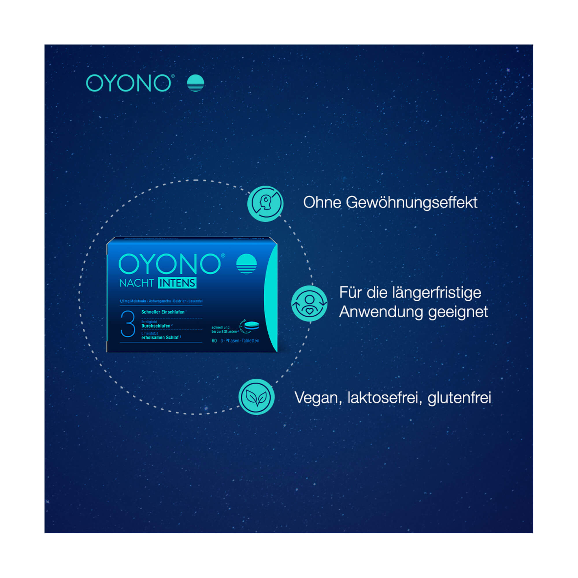 Grafik OYONO Nacht Intens Tabletten Produktmerkmale