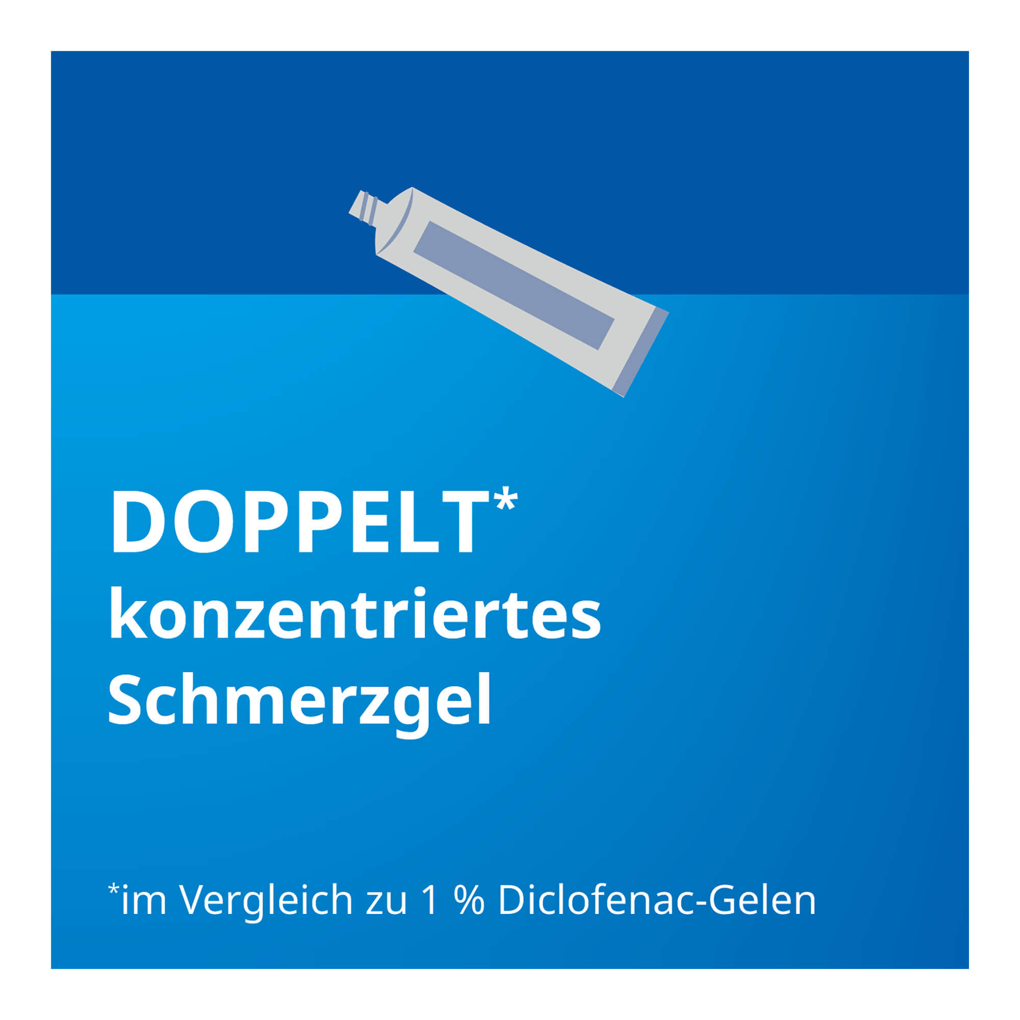 Grafik Diclofenac Stada Schmerzgel forte 20 mg/g Gel Doppelt* konzentriertes Schmerzgel