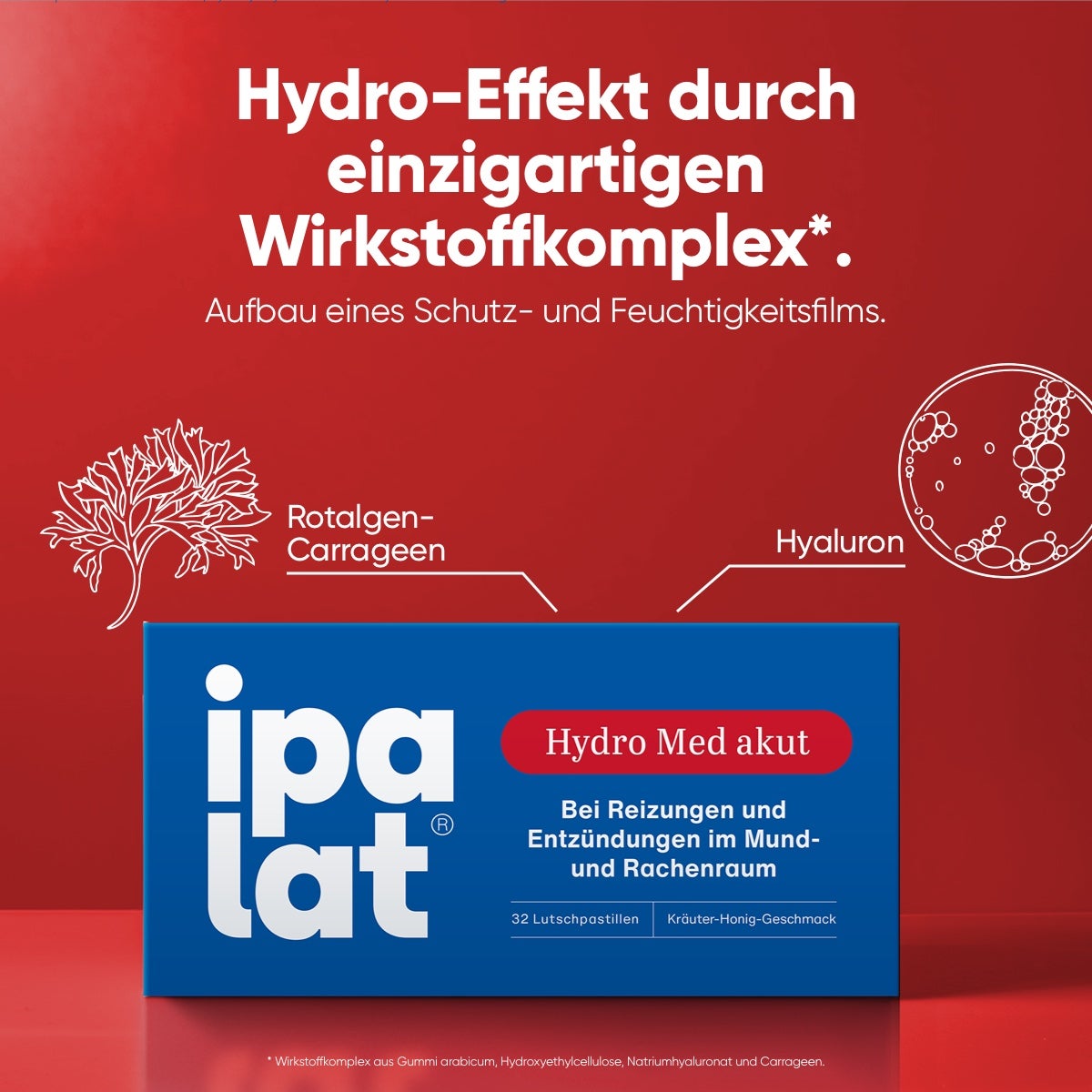 Grafik ipalat Hydro Med akut Lutschpastillen Mit einzigartigem Wirkstoffkomplex*