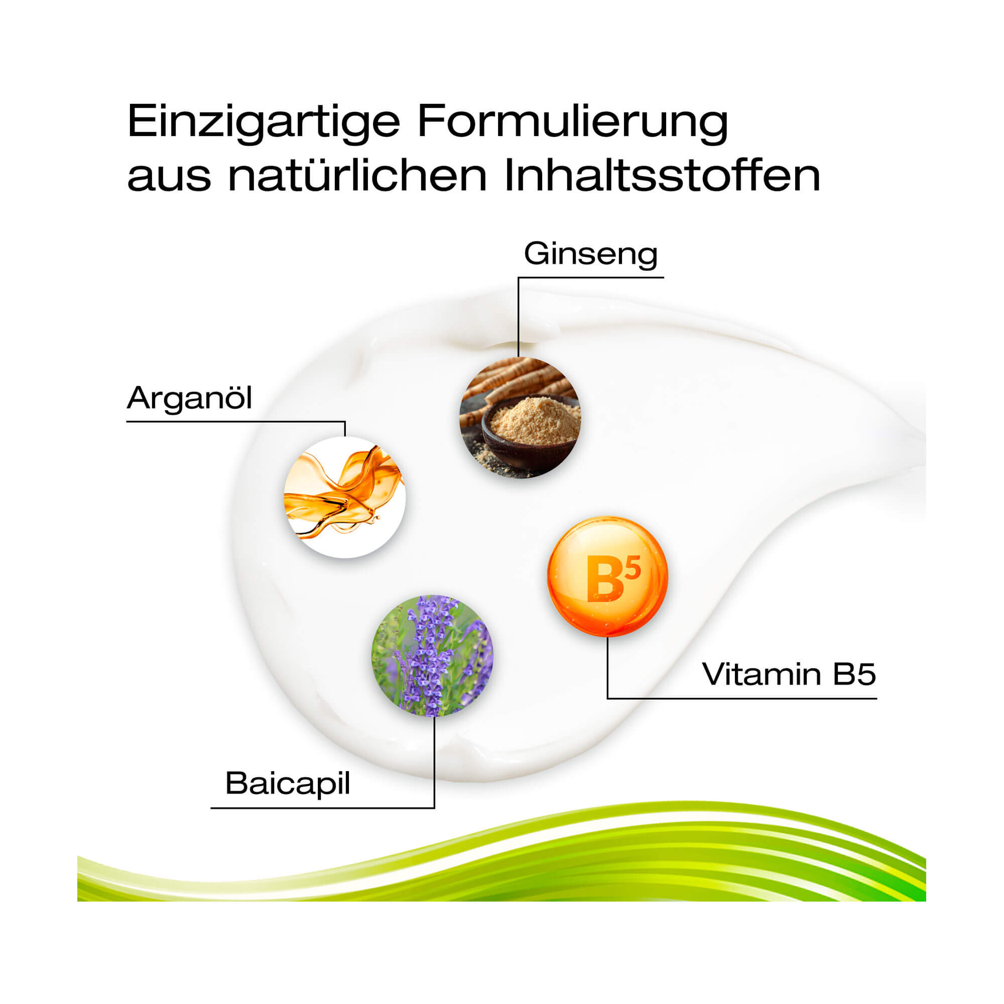 Grafik Priorin Haarmaske Einzigartige Formulierung aus natürlichen Inhaltsstoffen