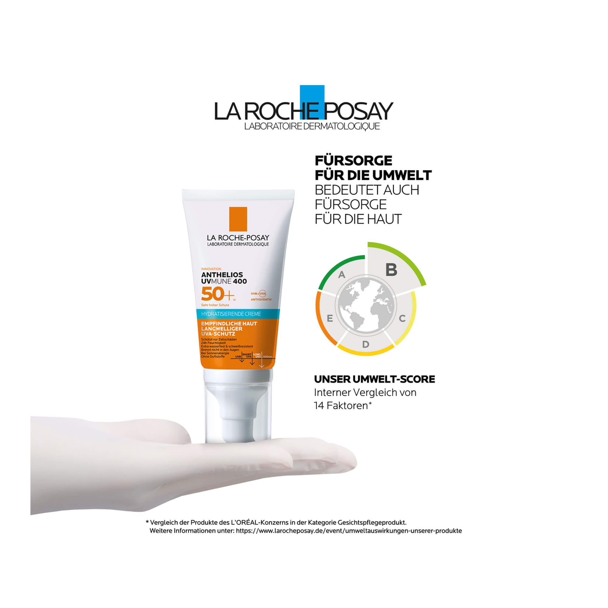 Grafik La Roche Posay Anthelios Hydratisierende Creme LSF 50+ Nachhaltigkeit